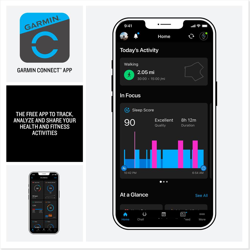 GARMIN CONNECT™ APP

THE FREE APP TO TRACK, ANALYZE AND SHARE YOUR HEALTH AND FITNESS ACTIVITIES

Home
Today's Activity
Walking
2.05 mi
30:00 - 15:00/mi

In Focus
Sleep Score
90
Excellent
8h 12m
Quality Duration
10:42 PM - 6:54 AM

At a Glance
See All

Home
Chall
Feed
More