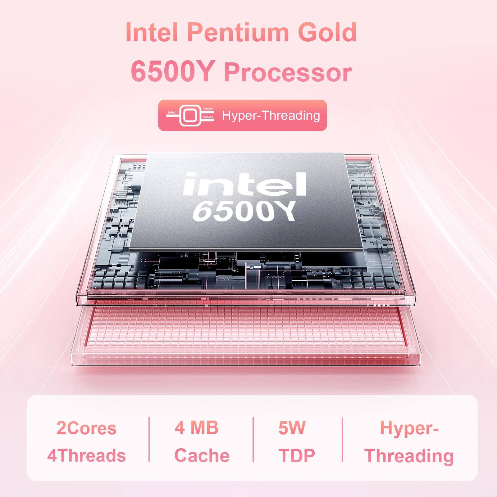 Intel Pentium Gold 6500Y Processor

- Hyper-Threading
- 2 Cores
- 4 Threads
- 4 MB Cache
- 5W TDP