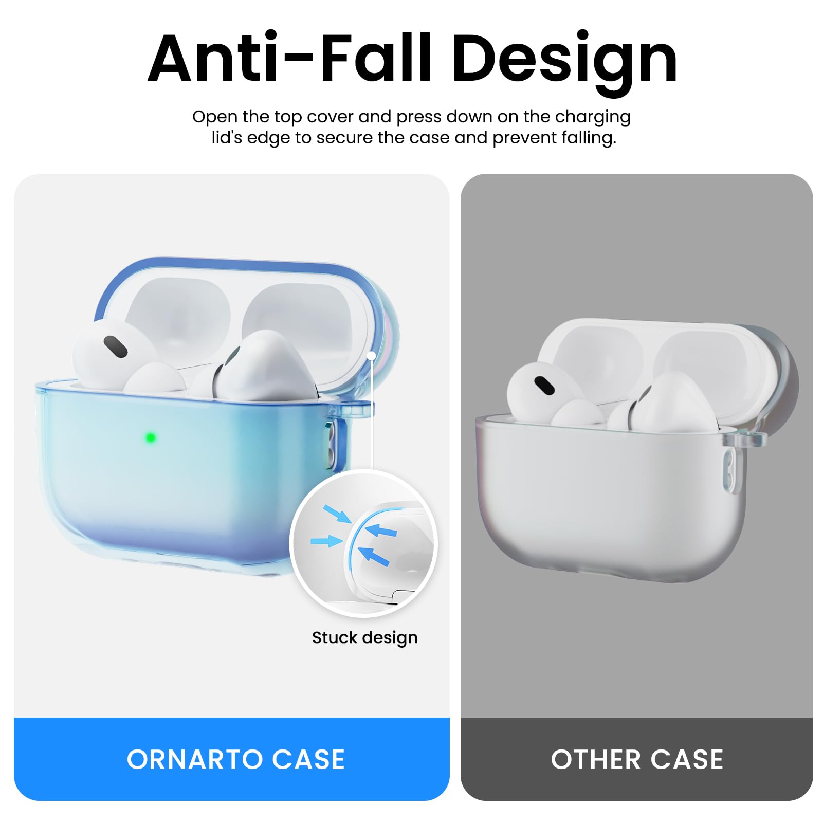 Anti-Fall Design: Open the top cover and press down on the charging lid's edge to secure the case and prevent falling. Stuck design ORNARTO CASE OTHER CASE