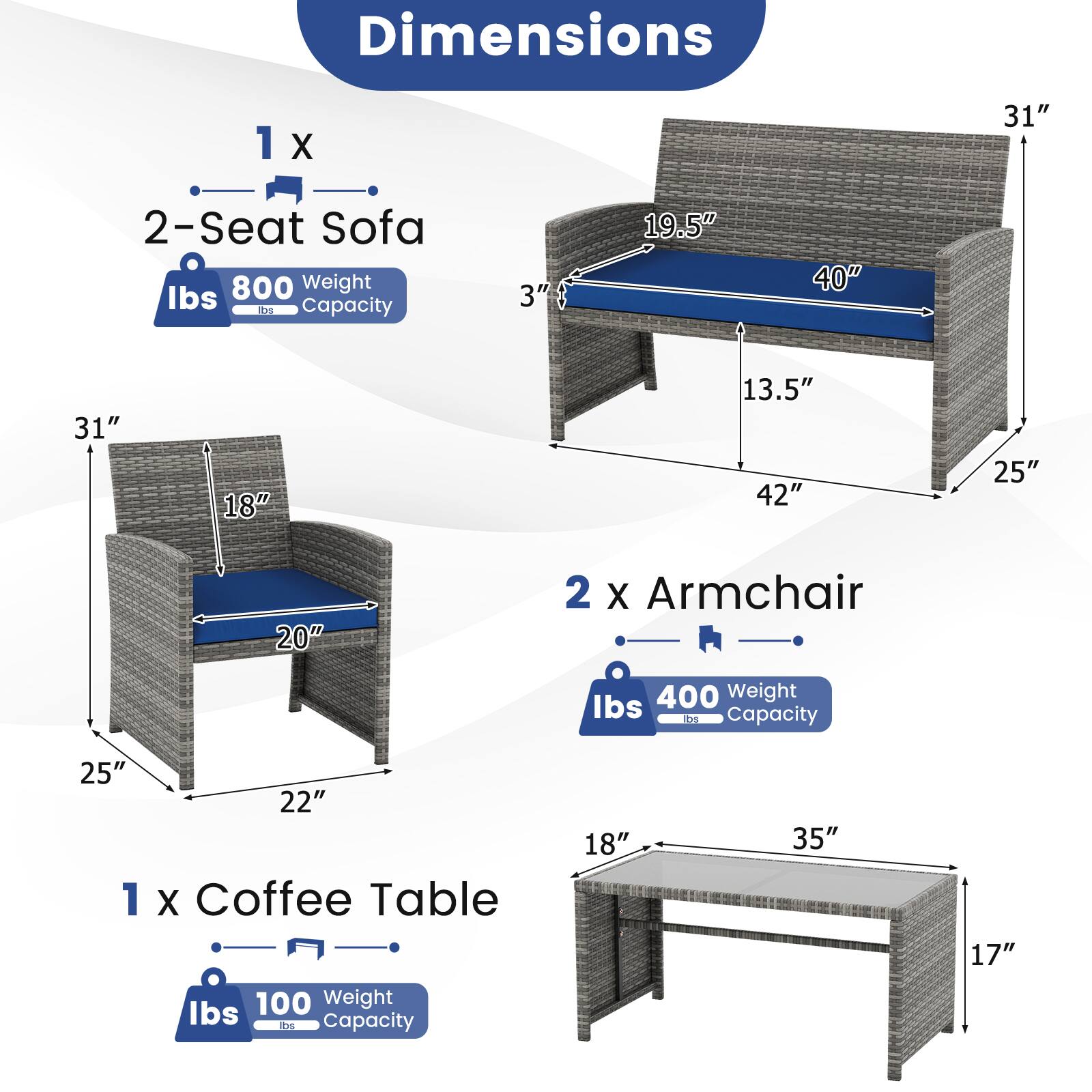 Dimensions

1 x 2-Seat Sofa
- Weight: 800 lbs
- Capacity: 3" 19.5" 40" 31" 18" 13.5" 42" 25" 20"

2 x Armchair
- Weight: 400 lbs
- Capacity: 25" 1 22"

1 x Coffee Table
- Weight: 100 lbs
- Capacity: 18" 35" 17"