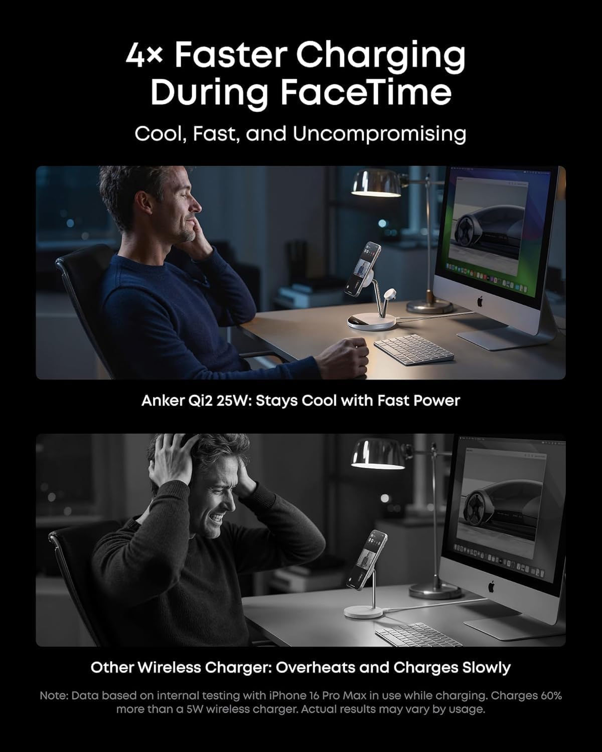 4x Faster Charging During FaceTime  
Cool, Fast, and Uncompromising  

Anker Qi2 25W: Stays Cool with Fast Power  

Other Wireless Charger: Overheats and Charges Slowly  

Note: Data based on internal testing with iPhone 16 Pro Max in use while charging. Charges 60% more than a 5W wireless charger. Actual results may vary by usage.