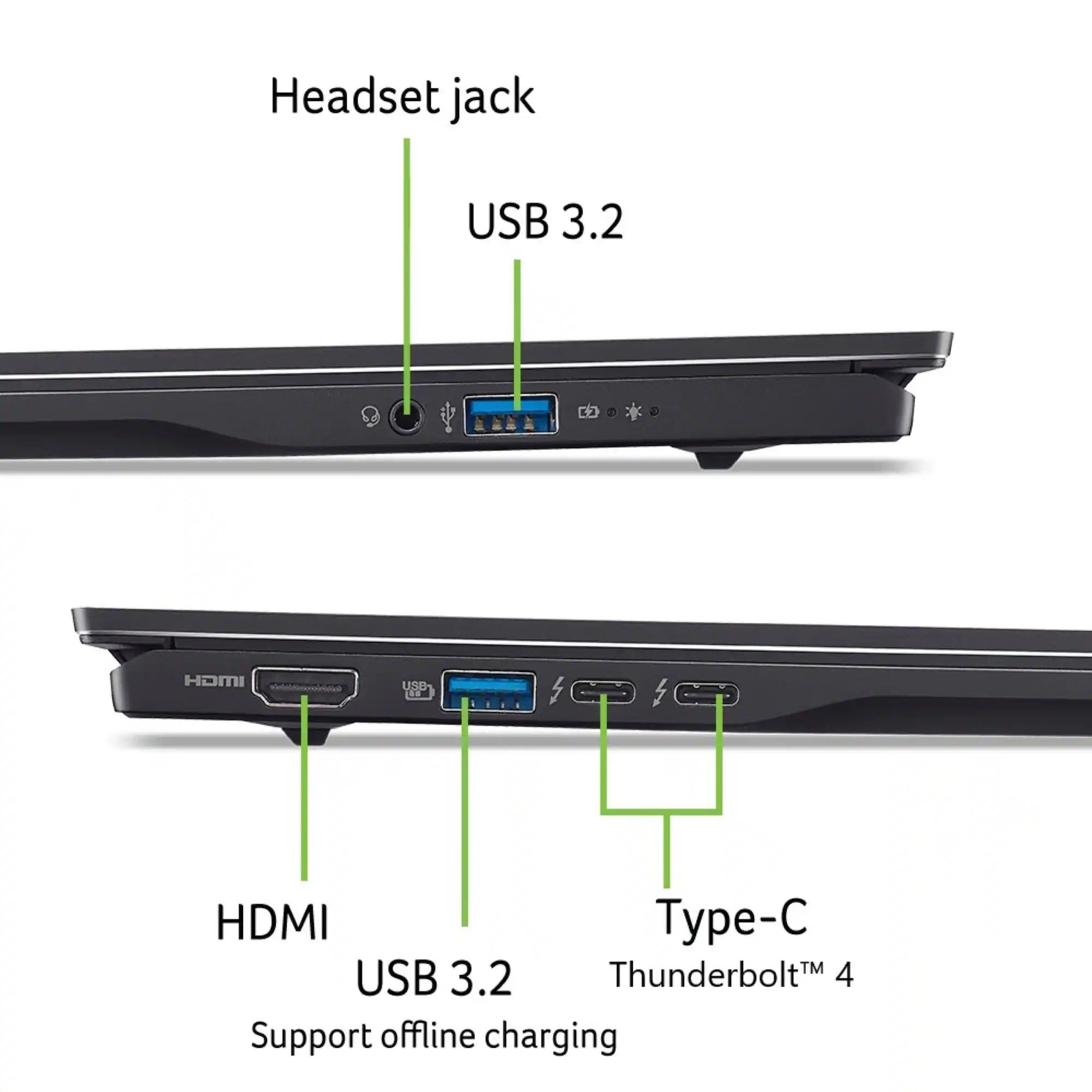 Zoom in on Headset jack, USB 3.2, CB, HDMI, Type-C, Thunderbolt TM, USB 3.2, 4, Support offline charging.