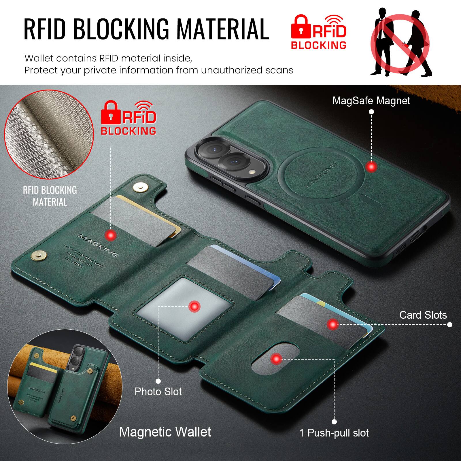 RFID BLOCKING MATERIAL

Wallet contains RFID material inside, Protect your private information from unauthorized scans

RFID BLOCKING MATERIAL

RFiD BLOCKING MagSafe Magnet

RFID BLOCKING MATERIAL

MAGONG R K MAGKING ECA RESPT dilts

Card Slots

Photo Slot

Magnetic Wallet

1 Push-pull slot