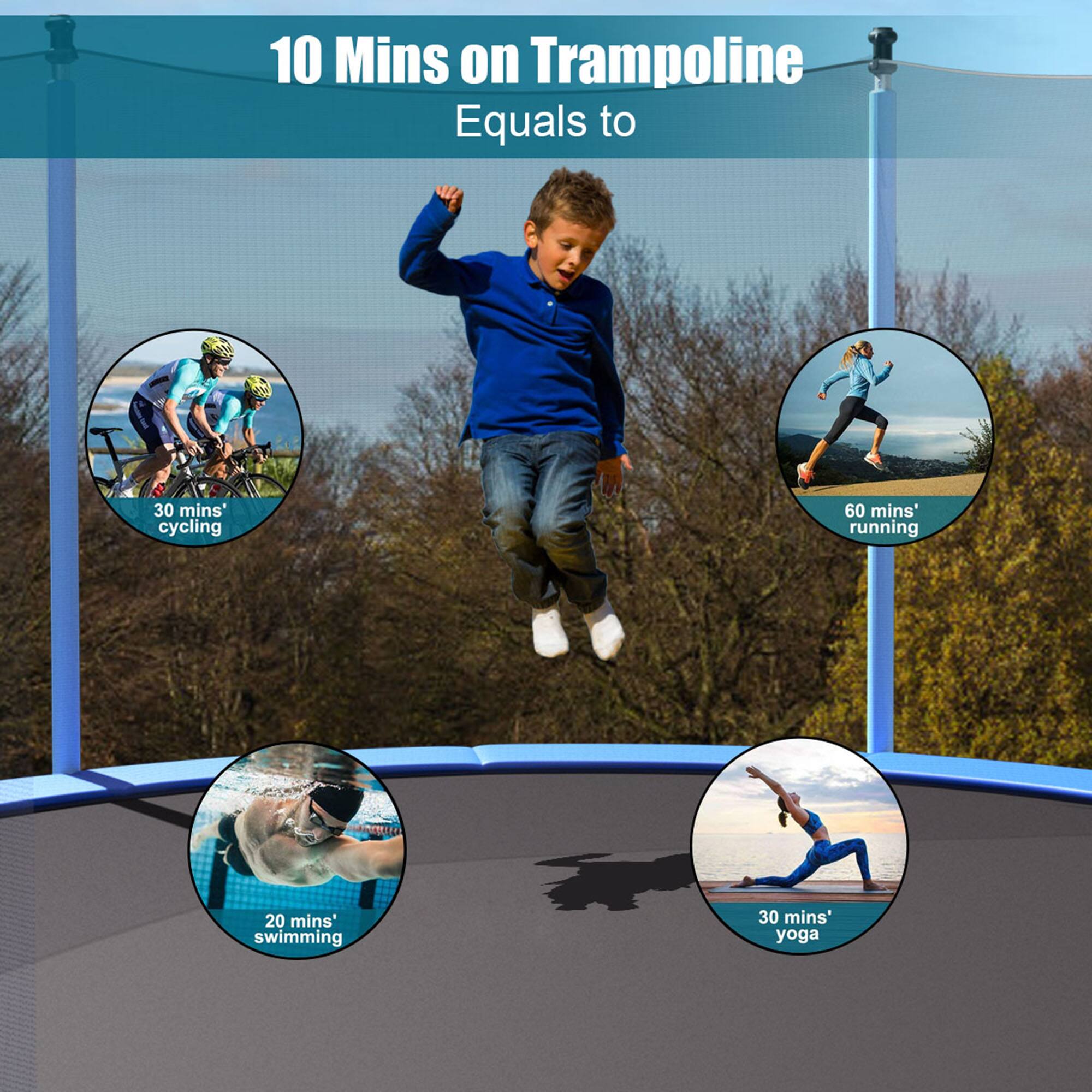 10 Mins on Trampoline Equals to

- 30 mins' cycling
- 60 mins' running
- 20 mins' swimming
- 30 mins' yoga