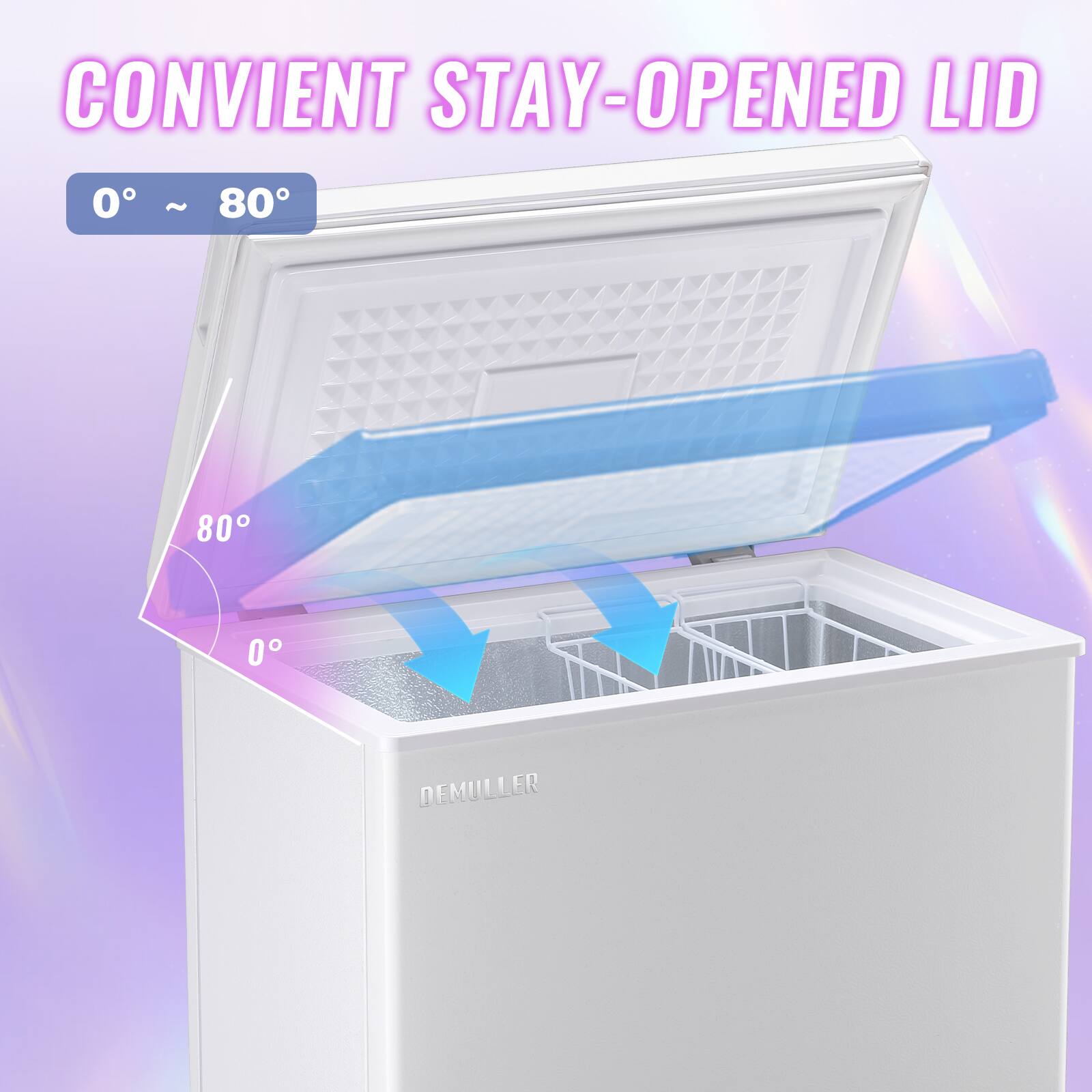 CONVIENENT STAY-OPENED LID  
0° ~ 80°  
80°  
0°  
DEMULLER