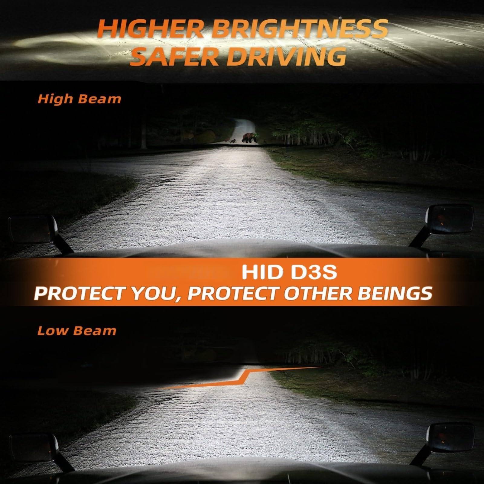 HIGHER BRIGHTNESS  
SAFER DRIVING  

High Beam  

HID D3S  
PROTECT YOU, PROTECT OTHER BEINGS  

Low Beam