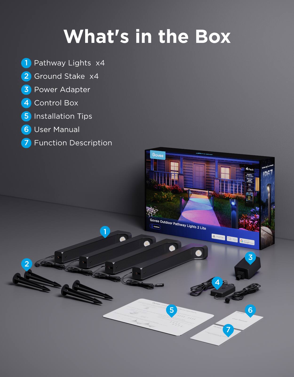 What's in the Box

1. Pathway Lights x4
2. Ground Stake x4
3. Power Adapter
4. Control Box
5. Installation Tips
6. User Manual
7. Function Description

Govee Pack

- Govee Outdoor - Pathway Lights 2 Lite
