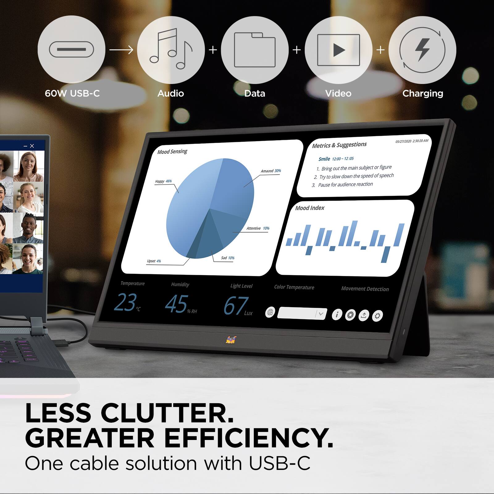 60W USB-C Audio Data Video Charging

Metrics & Suggestions
Smile: 12:02 - 12:05
1. Bring out the main subject or figure
2. Try to slow down the speed of speech
3. Pause for audience reaction

Mood Index

Temperature: 23°C
Humidity: 45% RH
Light Level: 67 Lux
Color Temperature

LESS CLUTTER. GREATER EFFICIENCY.
One cable solution with USB-C