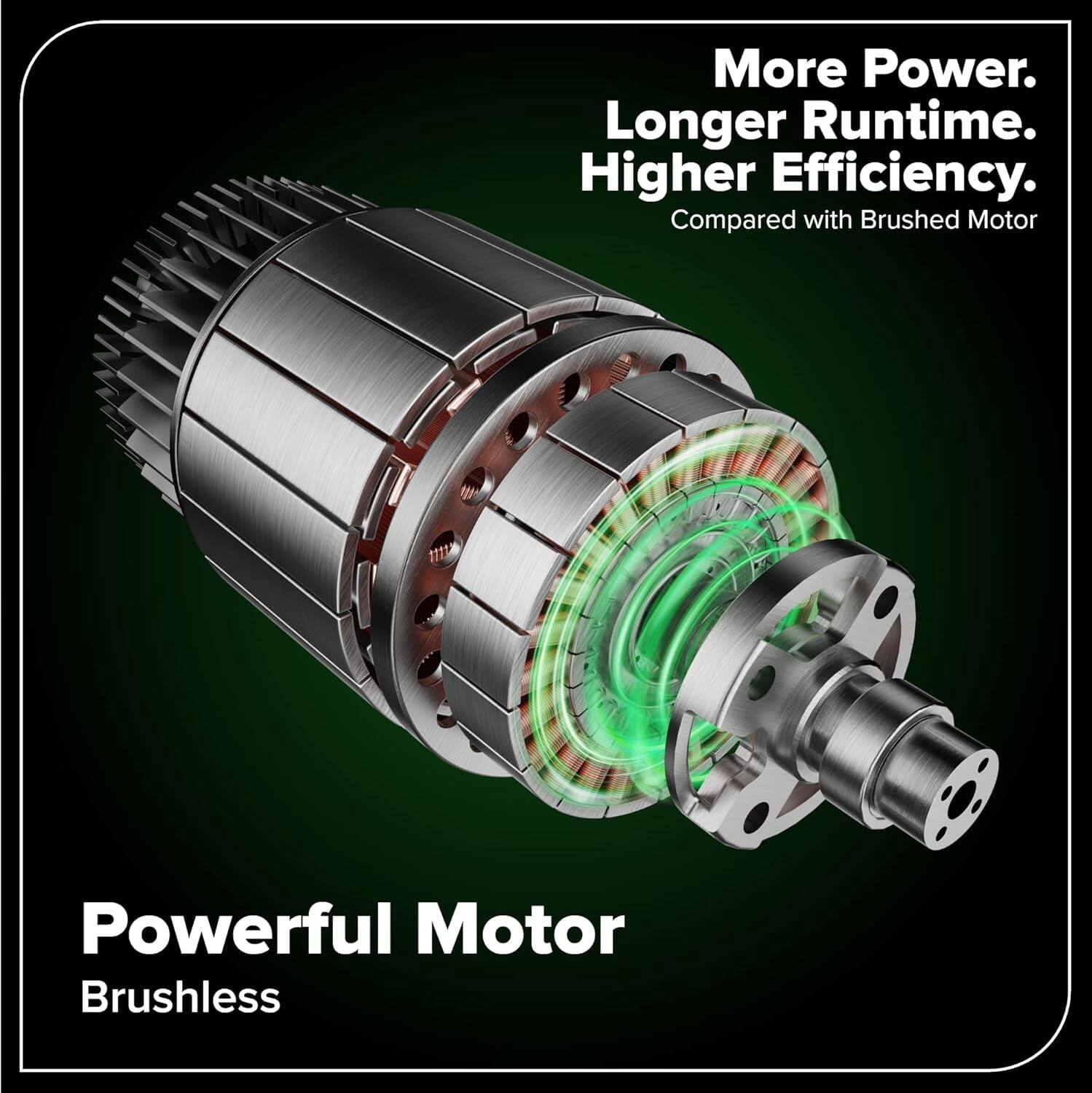 More Power. Longer Runtime. Higher Efficiency.  
Compared with Brushed Motor  

Powerful Motor  
Brushless