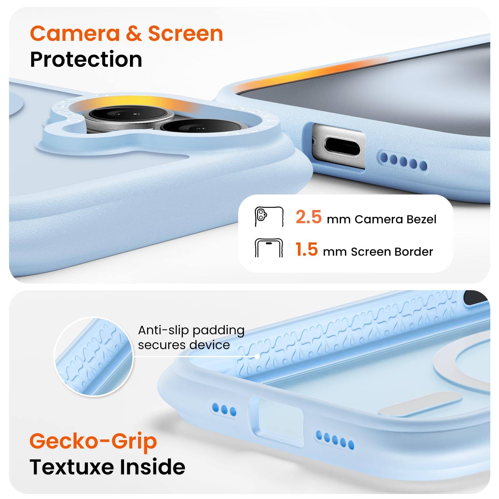 Camera & Screen Protection  
2.5 mm Camera Bezel  
1.5 mm Screen Border  
Anti-slip padding secures device  
Gecko-Grip Textuxe Inside