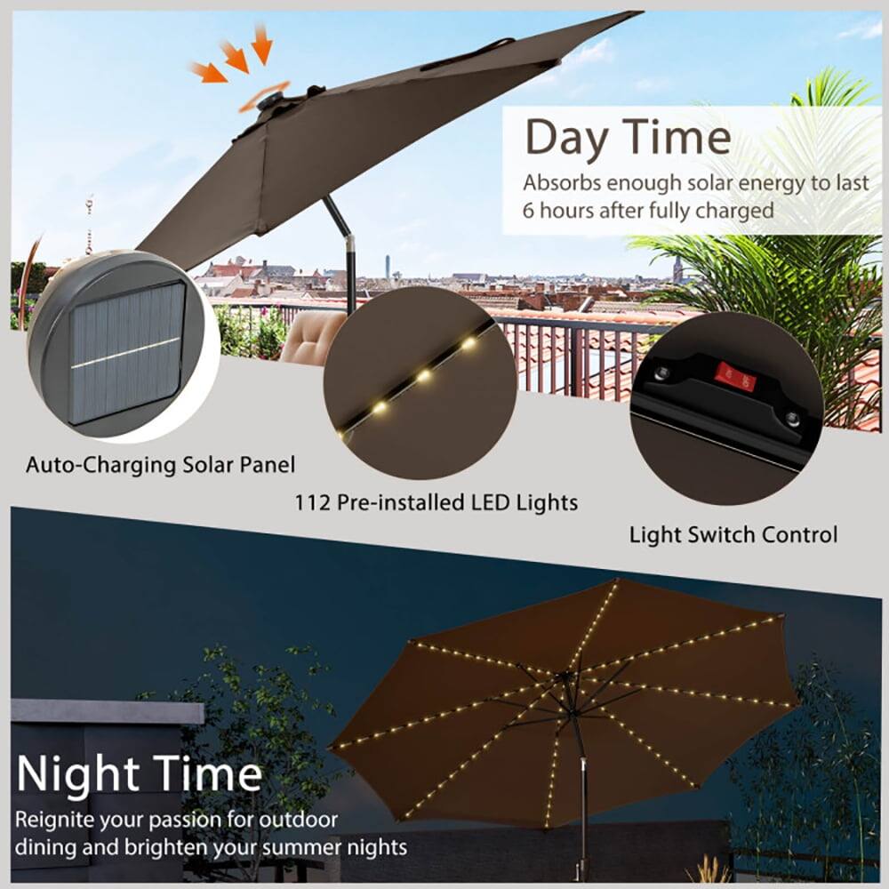 Day Time  
Absorbs enough solar energy to last 6 hours after fully charged  

Auto-Charging Solar Panel  
112 Pre-installed LED Lights  
Light Switch Control  

Night Time  
Reignite your passion for outdoor dining and brighten your summer nights