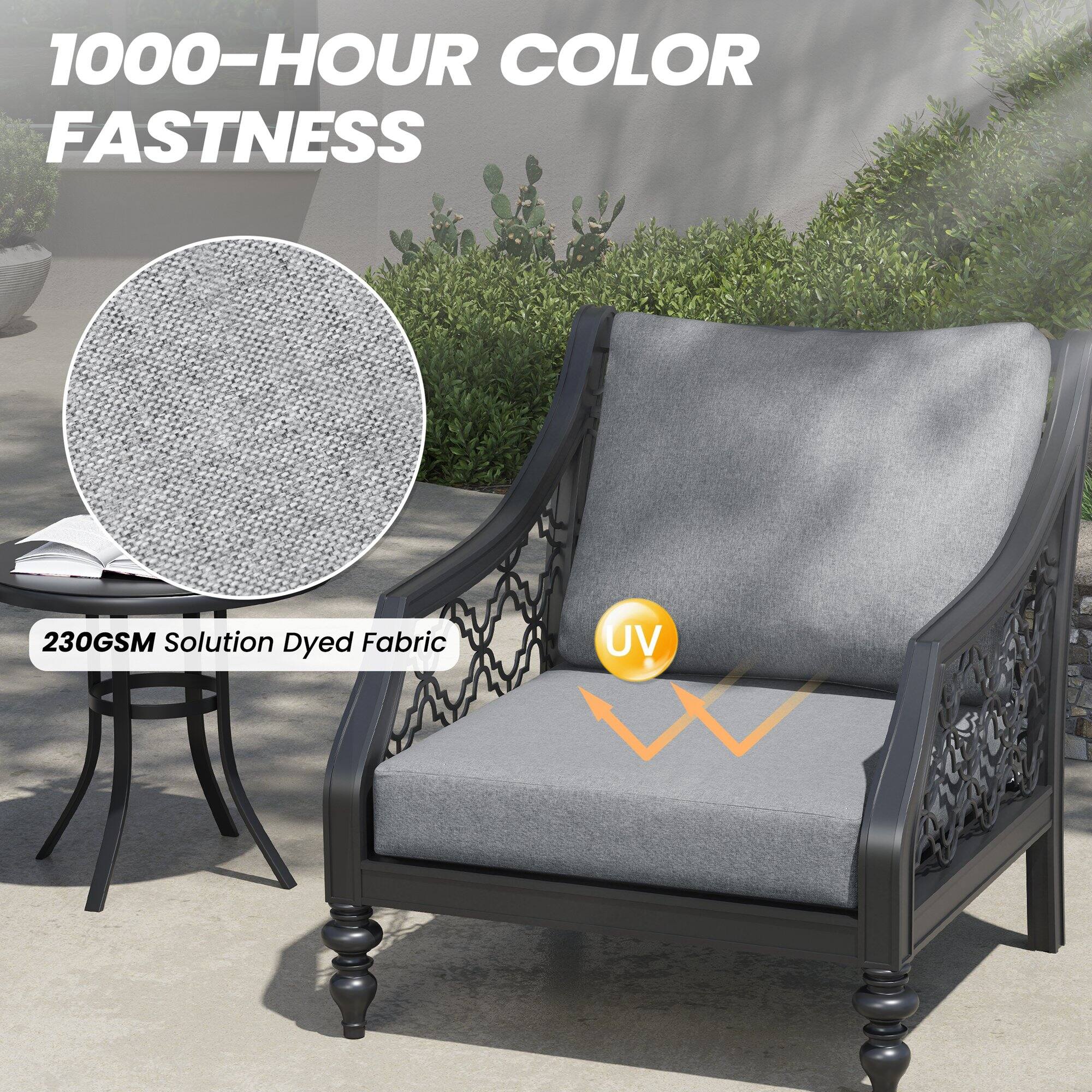 1000-HOUR COLOR FASTNESS

230GSM Solution Dyed Fabric

UV