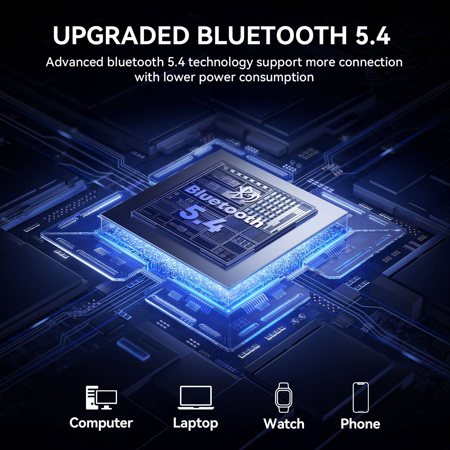 UPGRADED BLUETOOTH 5.4

Advanced bluetooth 5.4 technology support more connection with lower power consumption

Computer Laptop Watch Phone