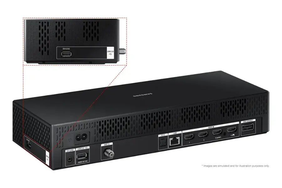 The text on the image reads: "USB2.0 2.0 USB EX-LINK 7820 (HDO NODSV1A) 1) DE LAN 1 ONE CONNECT NOMI N 4 IBARO 2 Images are simulated and for illustration purposes only."