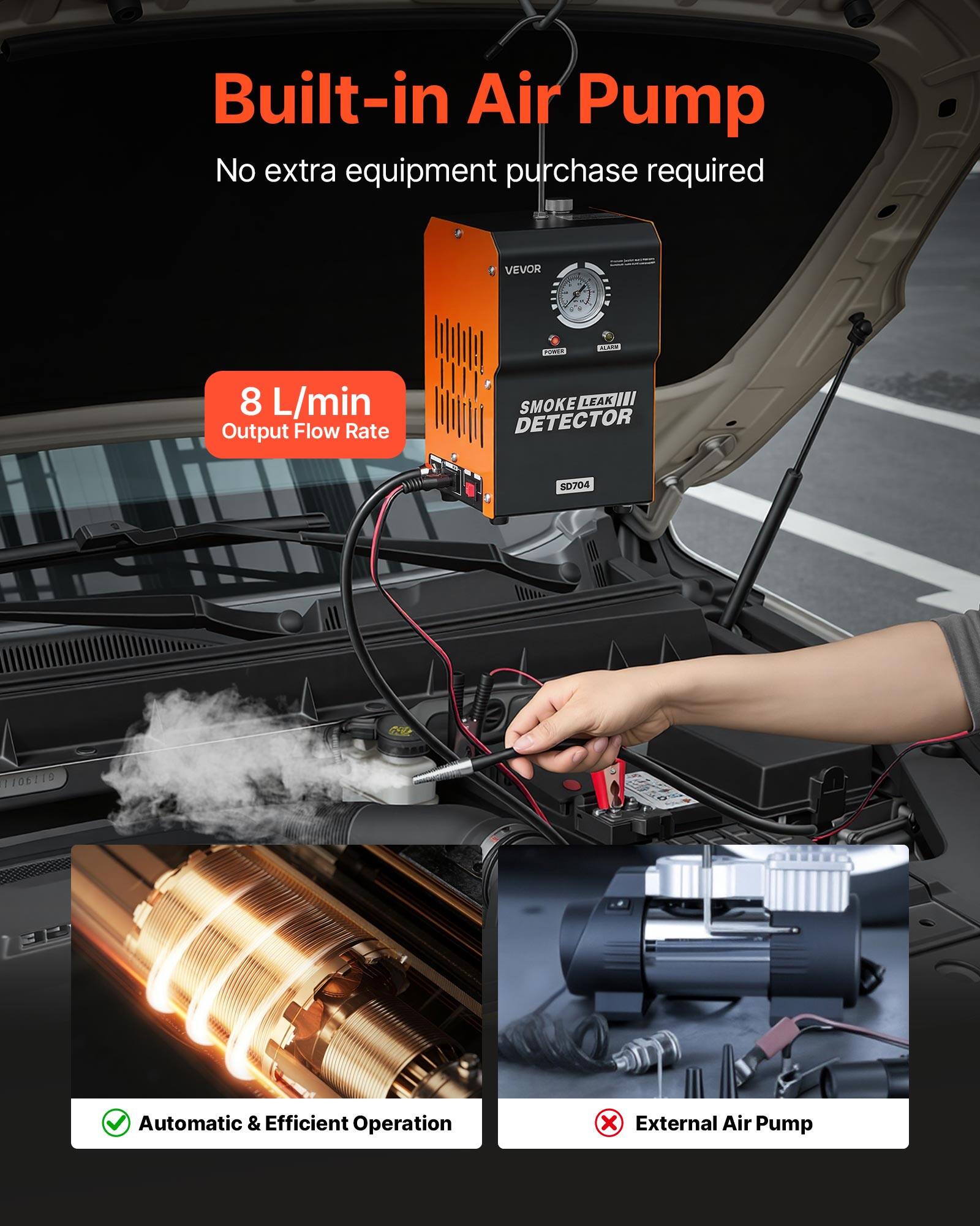 Built-in Air Pump  
No extra equipment purchase required  

8 L/min Output Flow Rate  

SMOKE LEAK III DETECTOR SD704  

Automatic & Efficient Operation  

External Air Pump