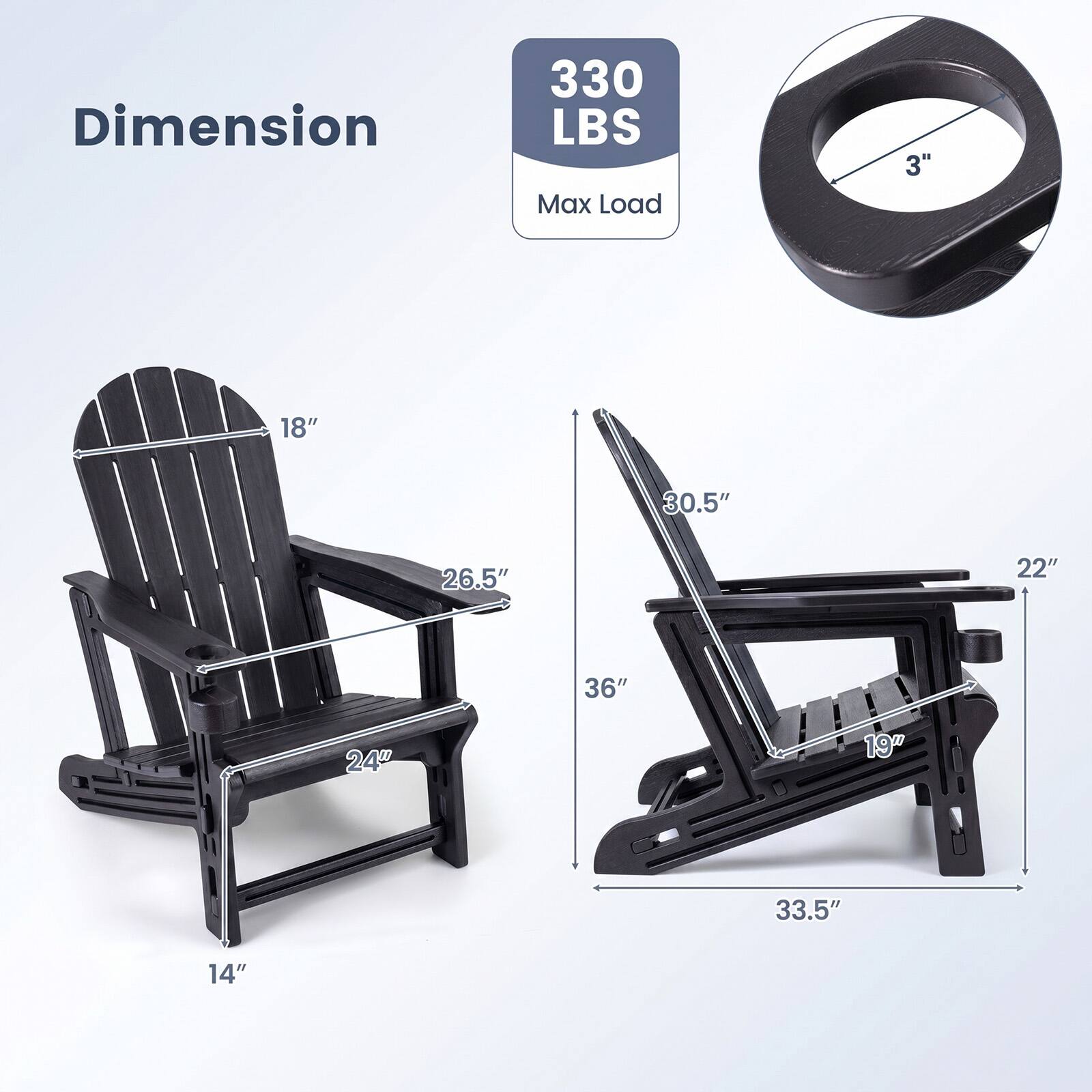 Dimension  
330 LBS Max Load  
3"  
18"  
30.5"  
26.5"  
22"  
36"  
24"  
19"  
33.5"  
14"