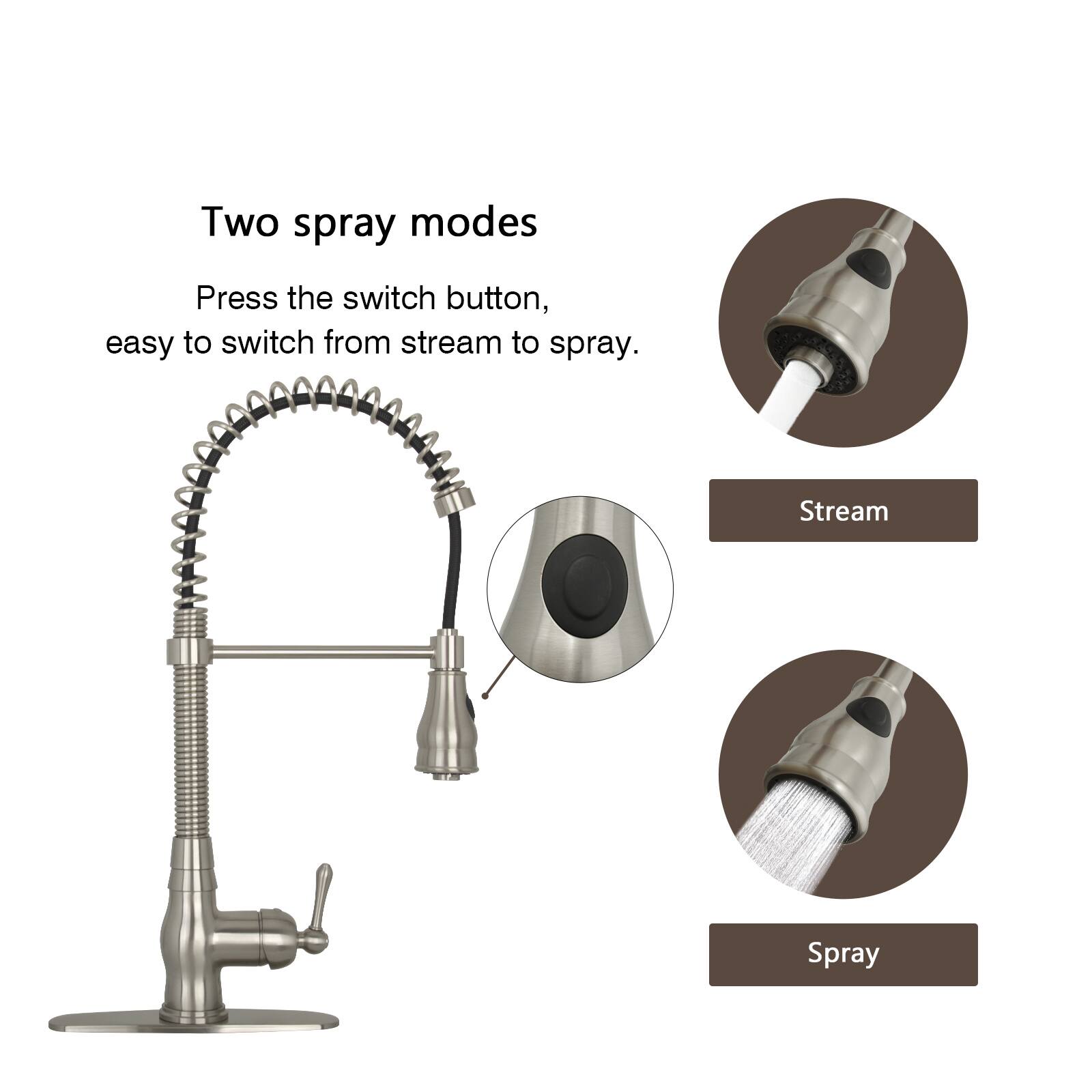 Two spray modes  
Press the switch button, easy to switch from stream to spray.  
Stream  
Spray