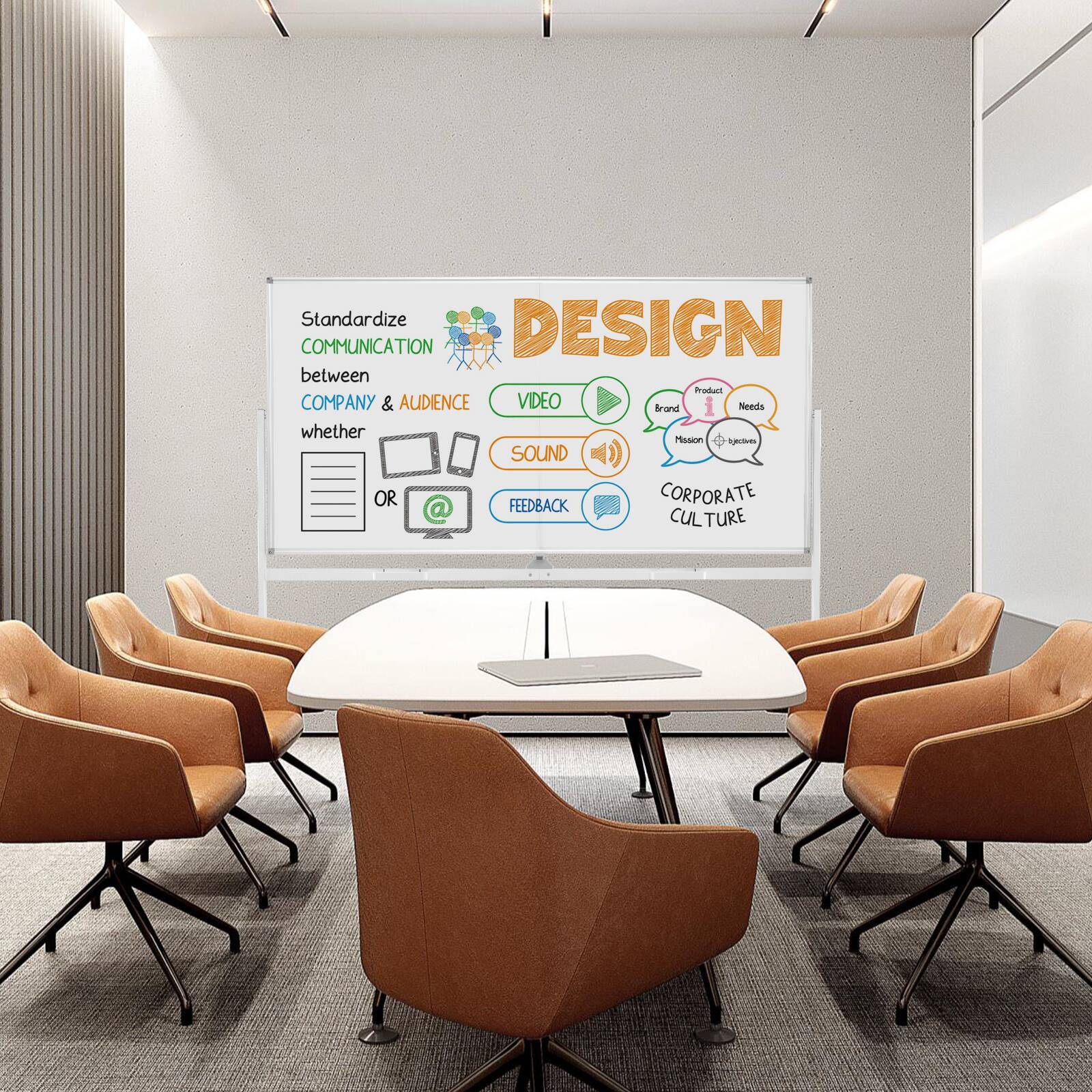 Standardize Communication Design between Product Company & Audience. Use video, audio, or corporate culture to enhance feedback.