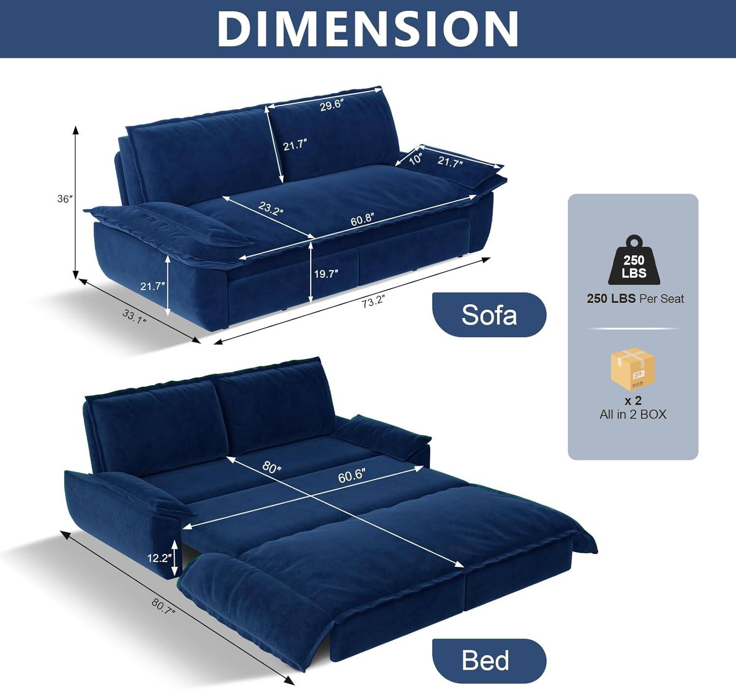 DIMENSION  
Sofa:  
- 29.6"  
- 21.7"  
- 21.7"  
- 36"  
- 23.2"  
- 60.8"  
- 21.7"  
- 33.1"  
- 19.7"  
- 73.2"  
- 250 LBS Per Seat  
- 250 LBS Per Seat  
- All in 2 BOX  

Bed:  
- 80"  
- 60.6"  
- 12.2"  
- 80.7"