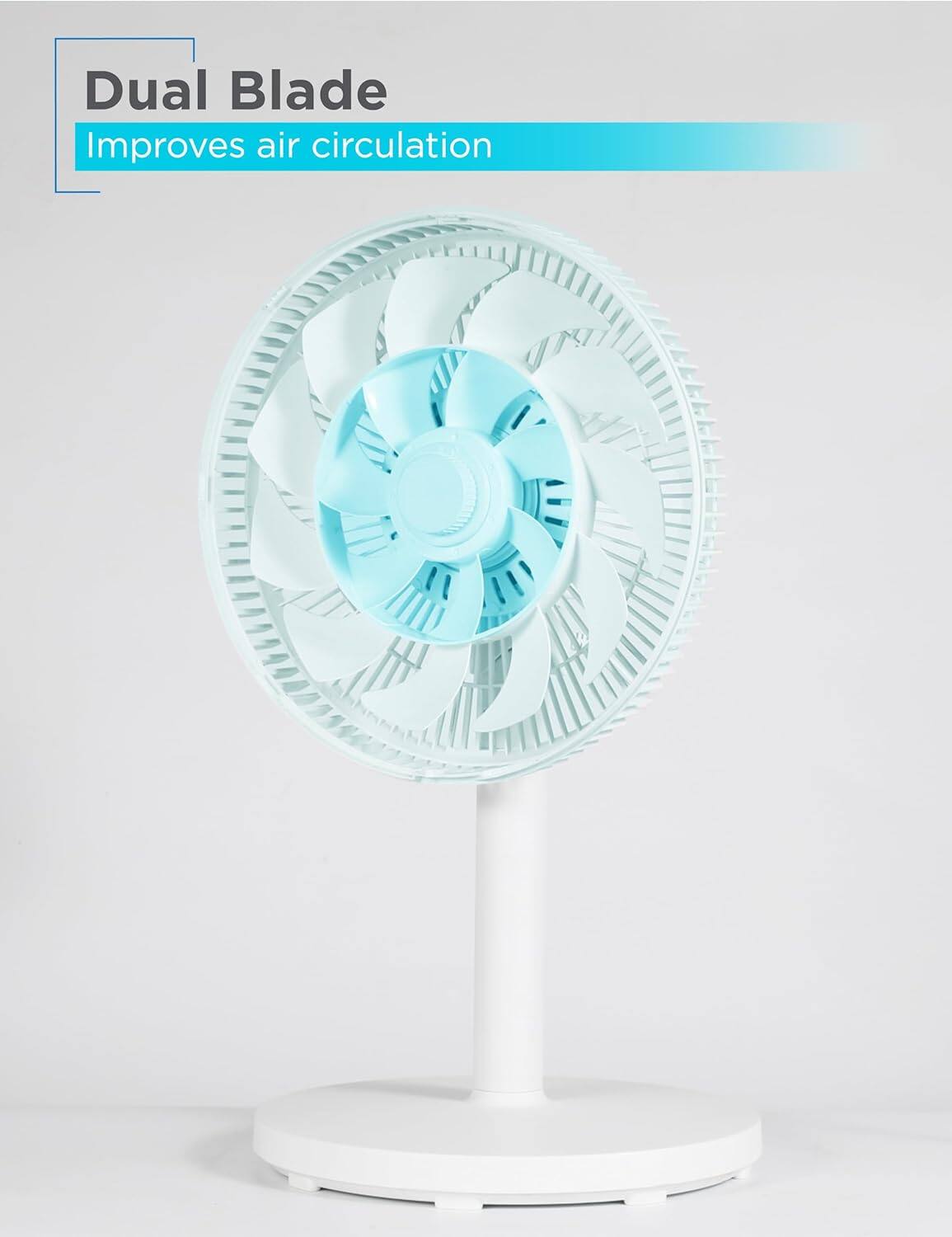 Dual Blade
Improves air circulation