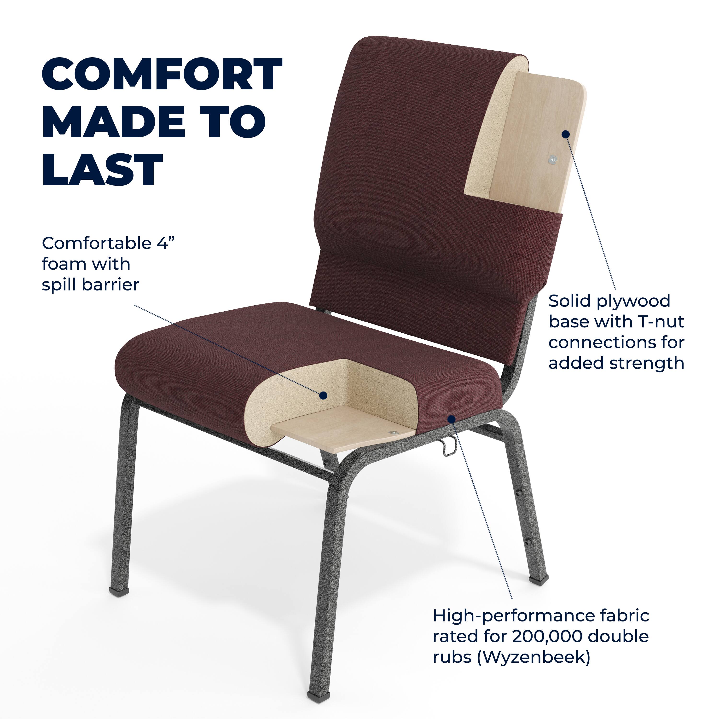 COMFORT MADE TO LAST

Comfortable 4" foam with spill barrier

Solid plywood base with T-nut connections for added strength

High-performance fabric rated for 200,000 double rubs (Wyzenbeek)