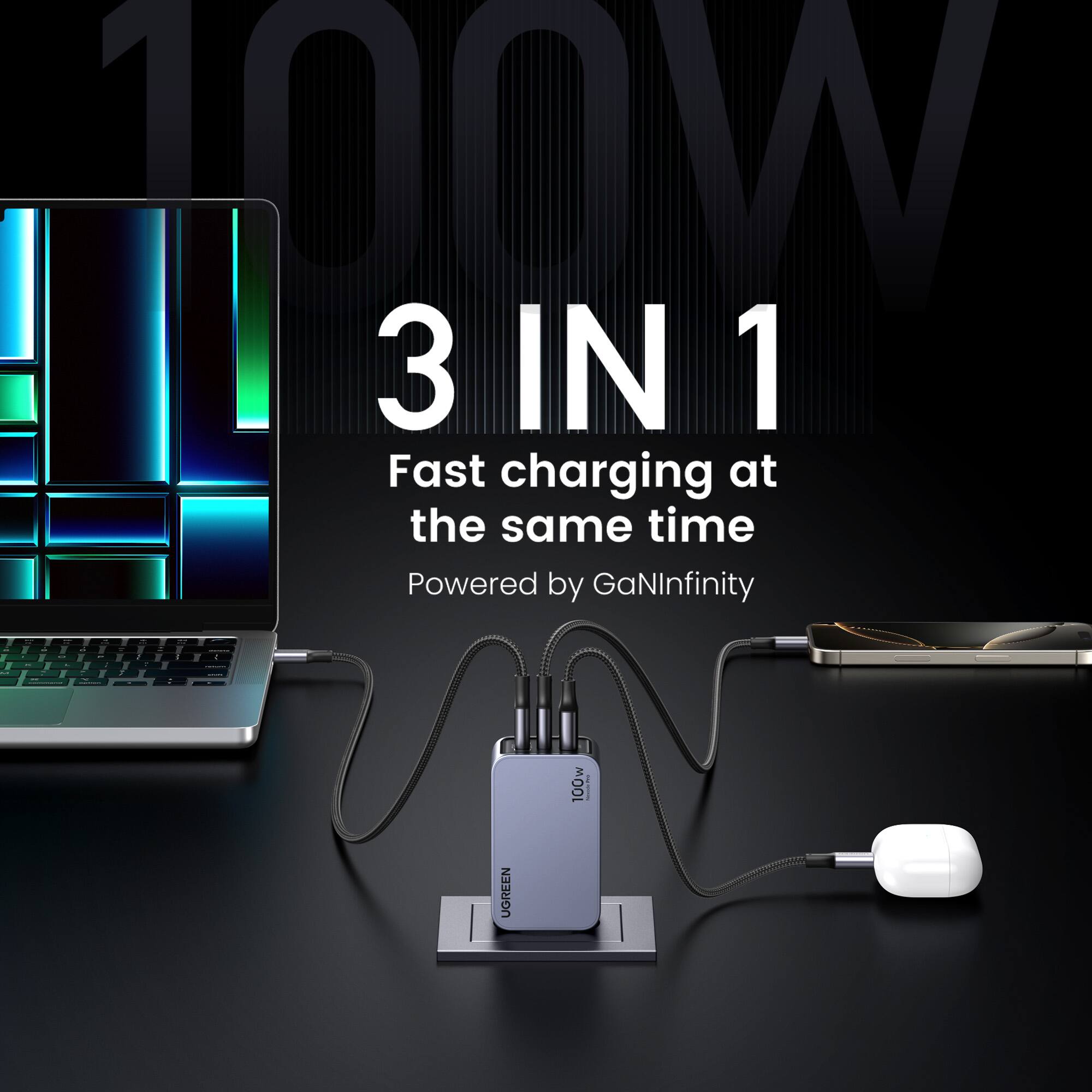 100W 3 IN 1 Fast charging at the same time Powered by GaNInfinity | 100W I UGREEN