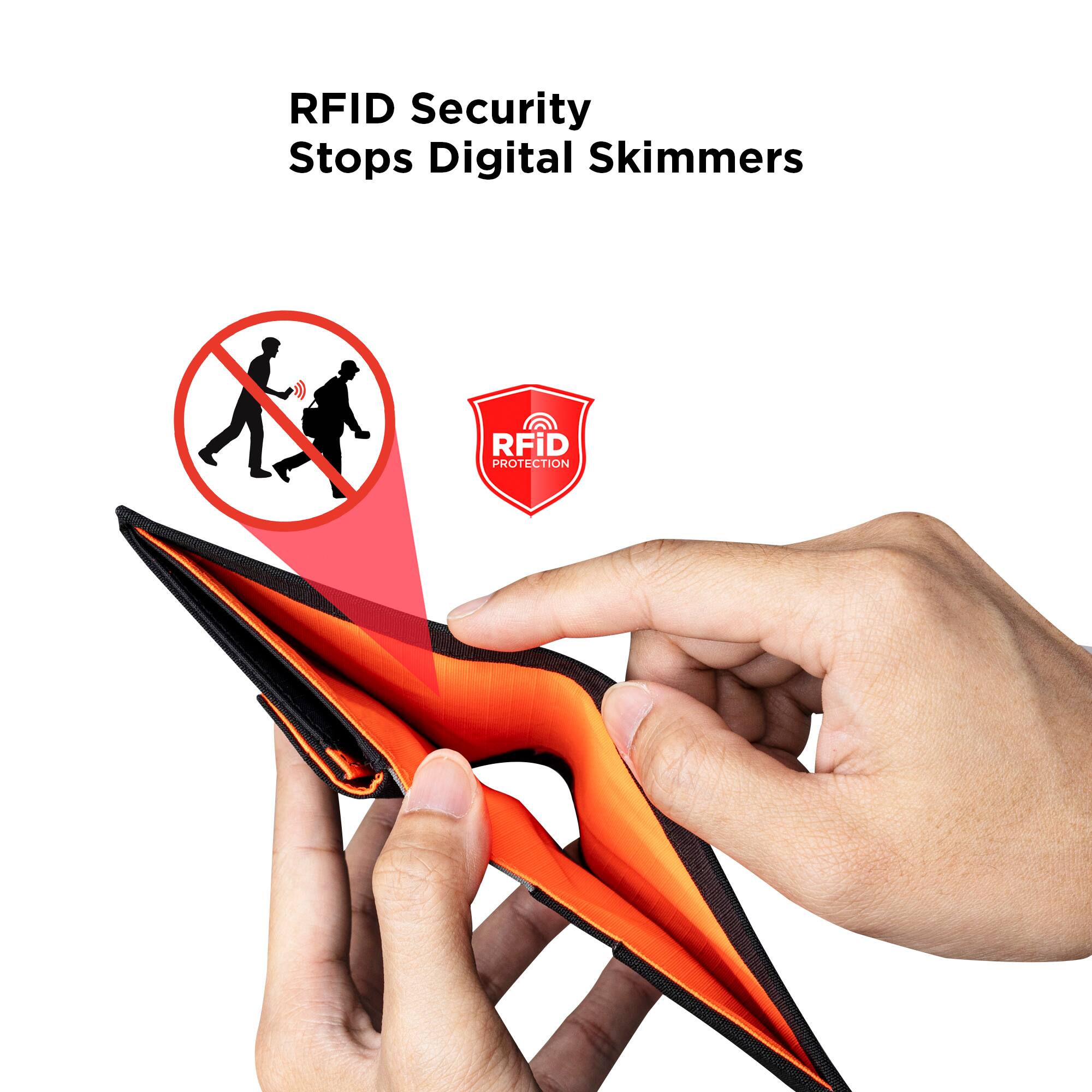 RFID Security Stops Digital Skimmers

RFiD Protection
