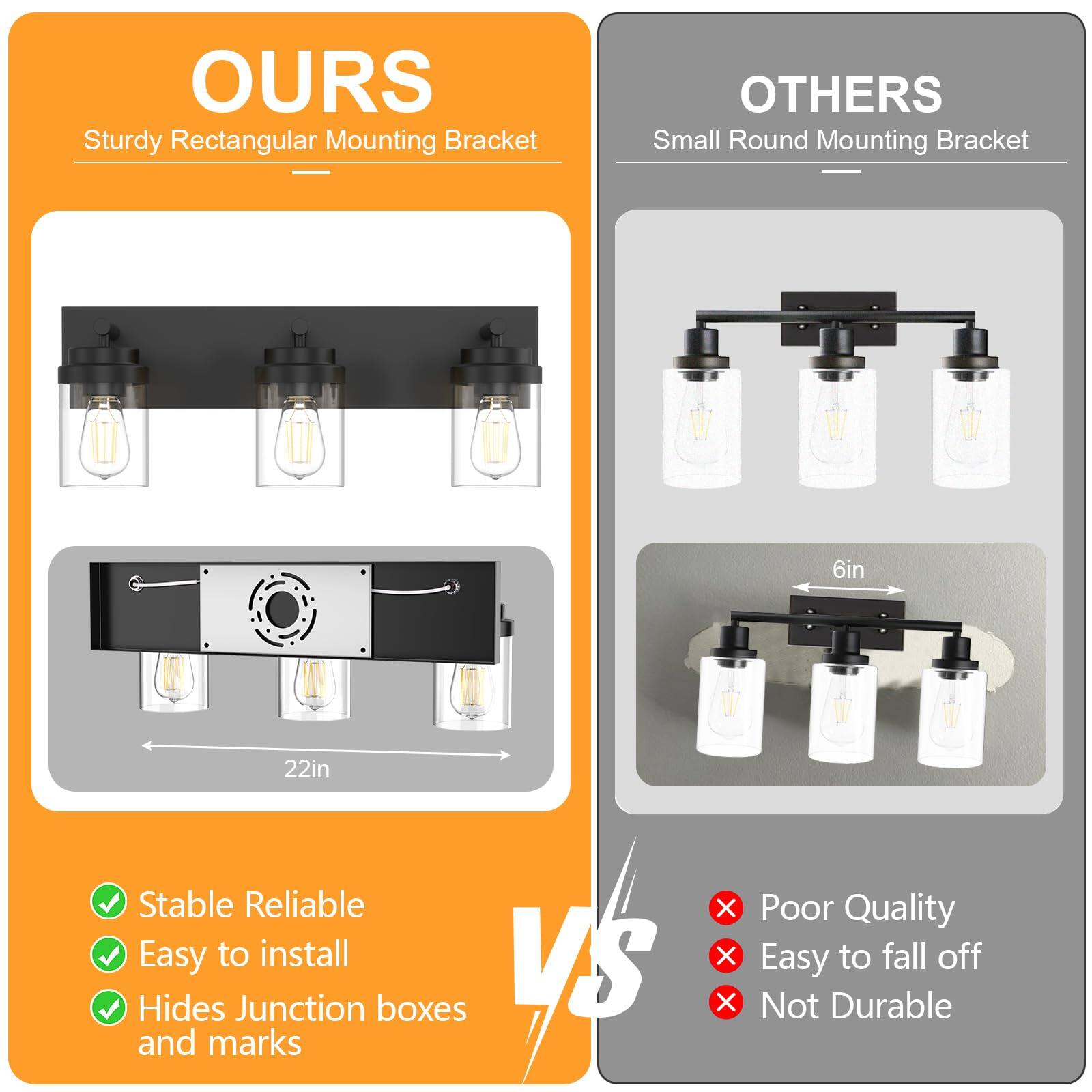 **OURS**  
Sturdy Rectangular Mounting Bracket  
- Stable Reliable  
- Easy to install  
- Hides Junction boxes and marks  

**OTHERS**  
Small Round Mounting Bracket  
- Poor Quality  
- Easy to fall off  
- Not Durable  

**Dimensions**  
- OURS: 22in  
- OTHERS: 6in