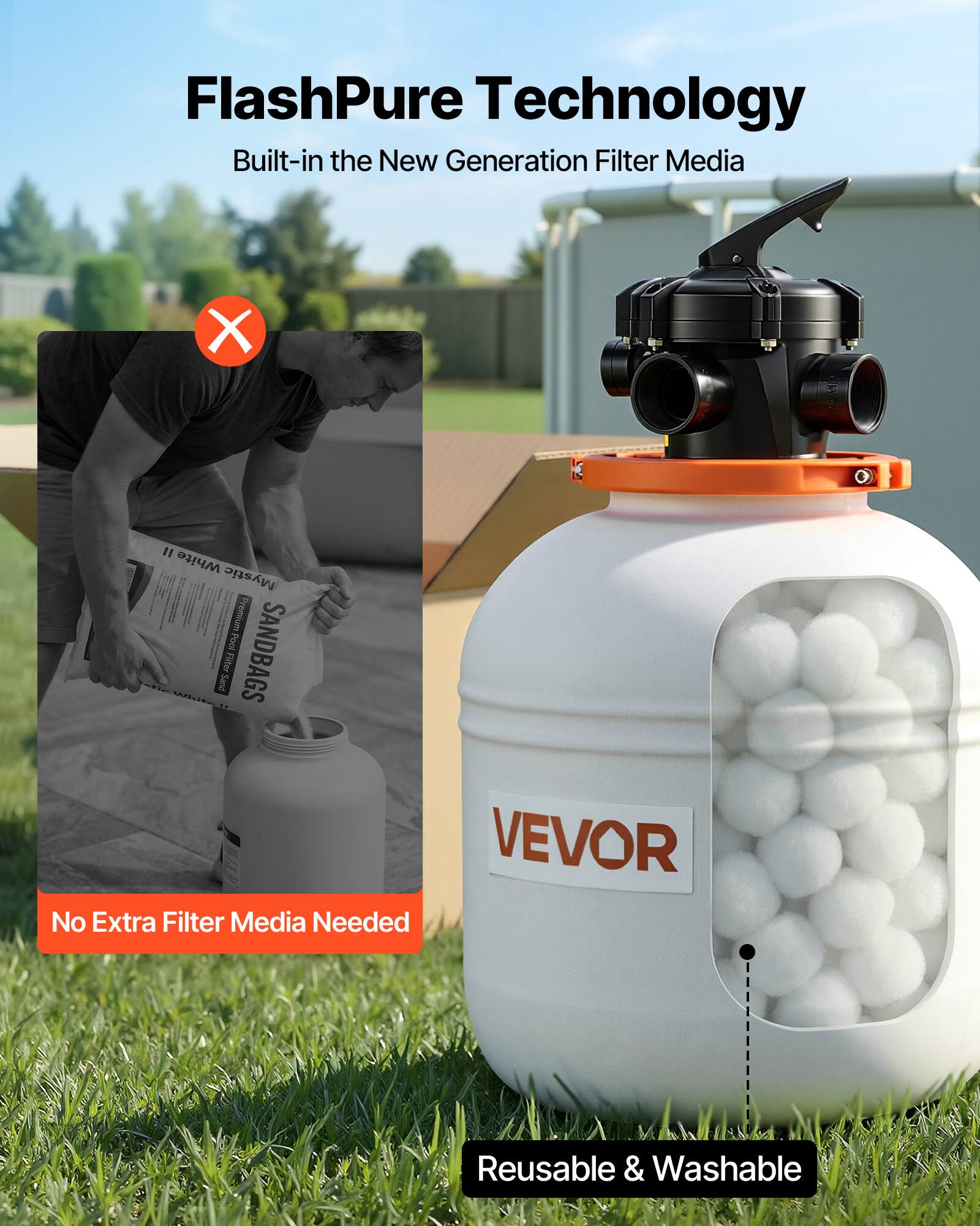 FlashPure Technology  
Built-in the New Generation Filter Media  

No Extra Filter Media Needed  

Reusable & Washable  

VEVOR