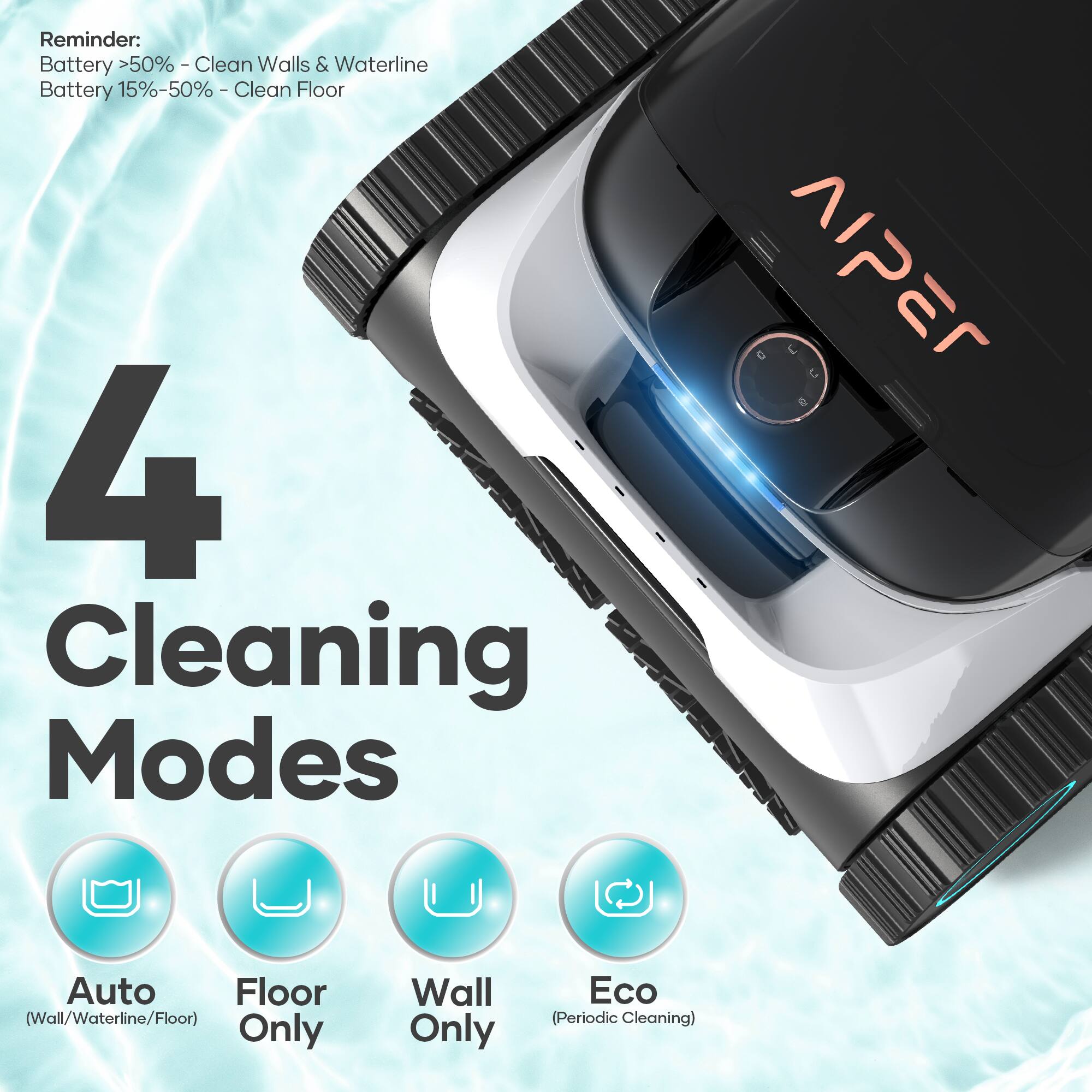 Reminder: Battery >50% - Clean Walls & Waterline Battery 15%-50% - Clean Floor 4 Cleaning Modes: Auto Floor (Wall/Waterline/Floor) Only Wall Only Eco (Periodic Cleaning)