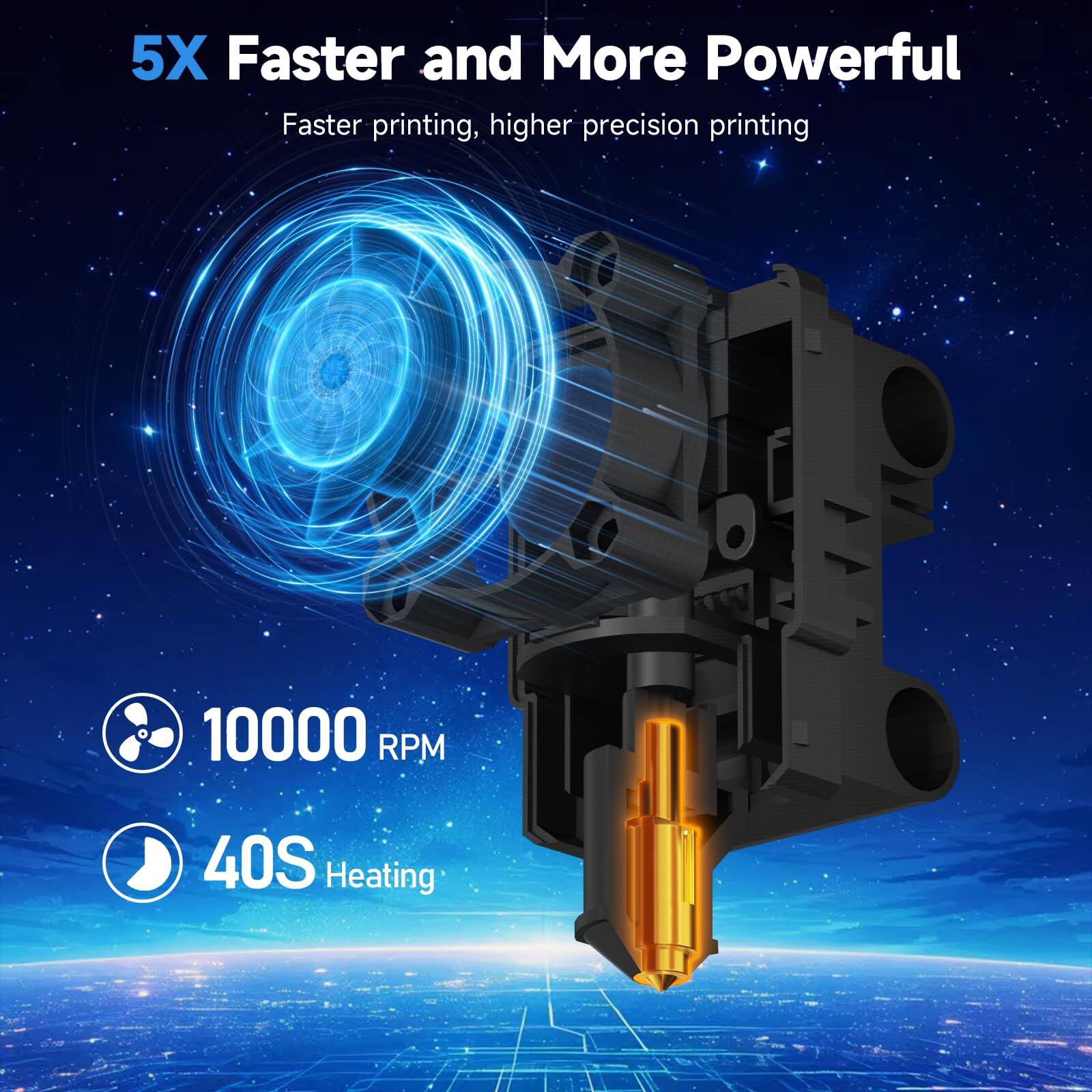 5X Faster and More Powerful  
Faster printing, higher precision printing  

10000 RPM  
40S Heating