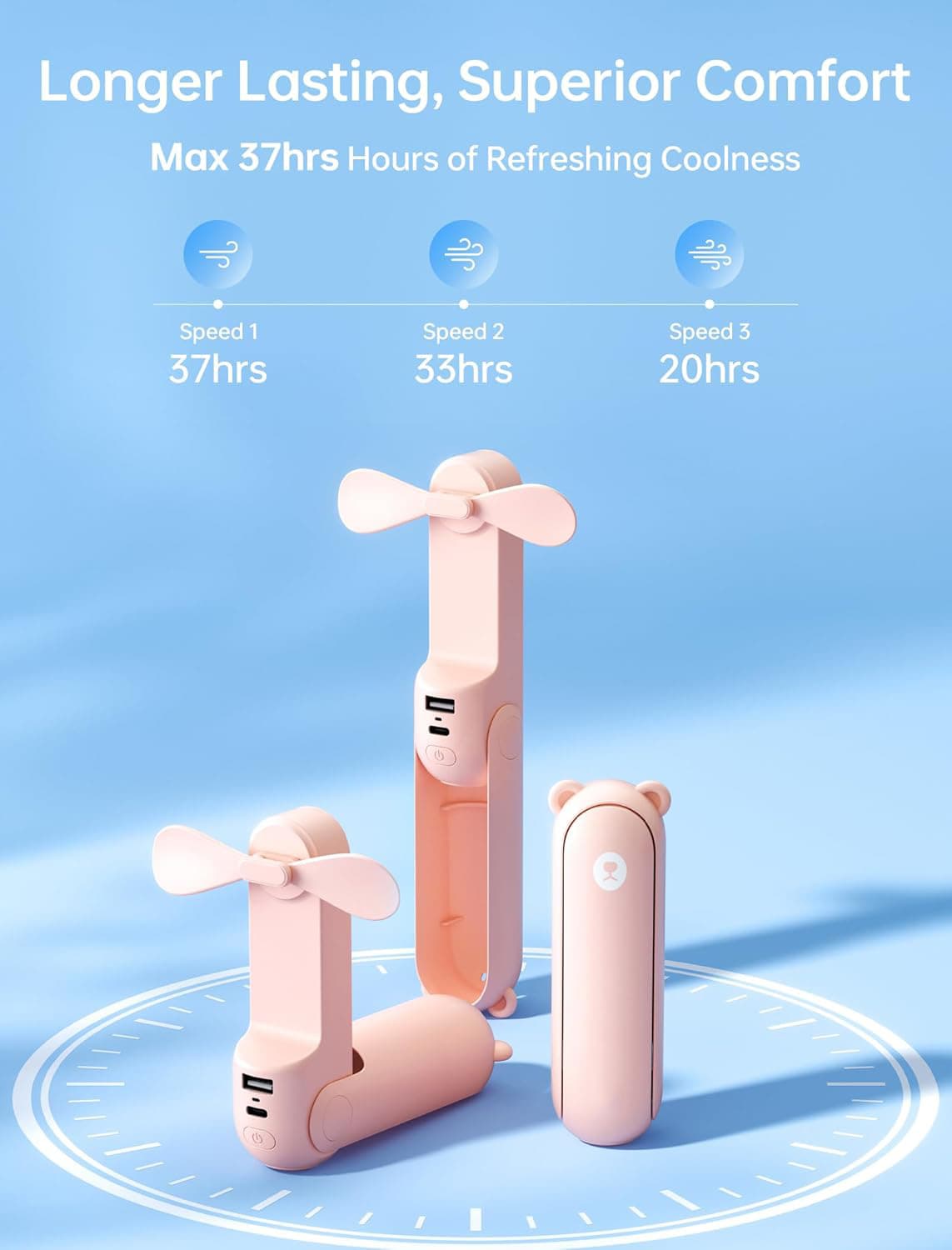 Longer Lasting, Superior Comfort  
Max 37hrs Hours of Refreshing Coolness  
Speed 1: 37hrs  
Speed 2: 33hrs  
Speed 3: 20hrs