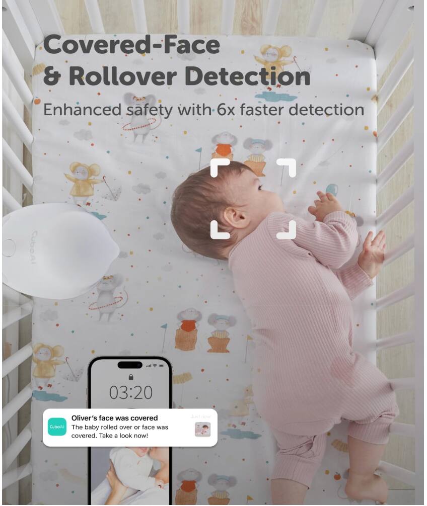 Covered-Face & Rollover Detection  
Enhanced safety with 6x faster detection  

Oliver's face was covered  
The baby rolled over or face was covered. Take a look now!