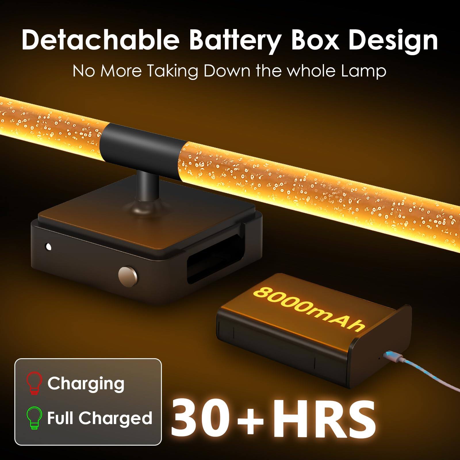Detachable Battery Box Design  
No More Taking Down the whole Lamp  

8000mAh  
30+ HRS  

Charging  
Full Charged