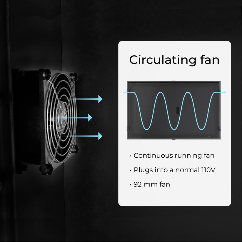Circulating fan  
- Continuous running fan  
- Plugs into a normal 110V  
- 92 mm fan