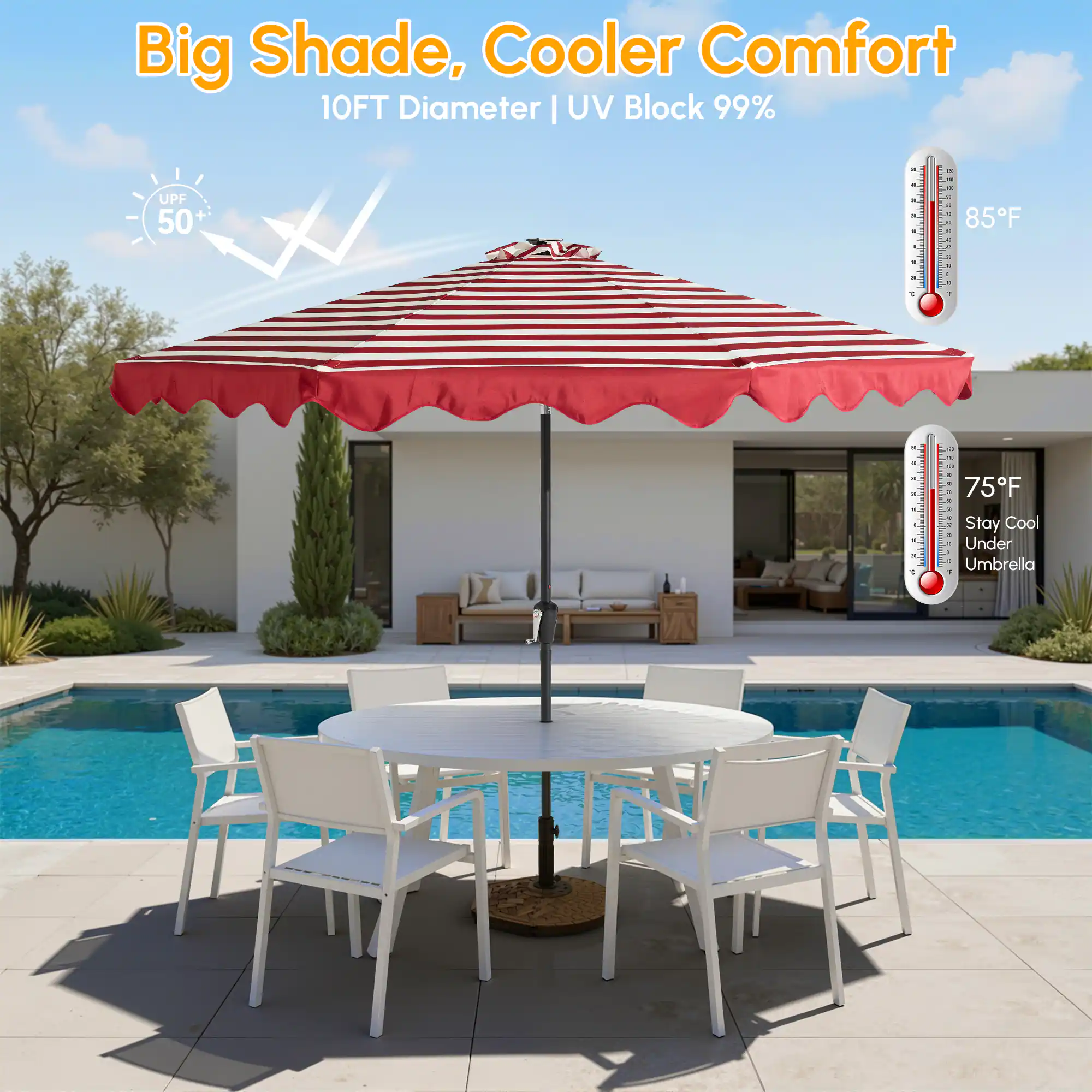 Big Shade, Cooler Comfort  
10FT Diameter | UV Block 99%  
UPF 50+  
85°F  
75°F  
Stay Cool Under Umbrella