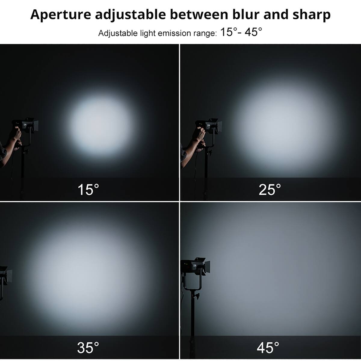 Aperture adjustable between blur and sharp  
Adjustable light emission range: 15° - 45°  

15°  
25°  
35°  
45°