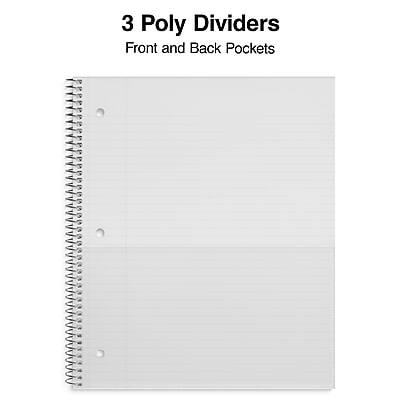 3 Poly Dividers  
Front and Back Pockets