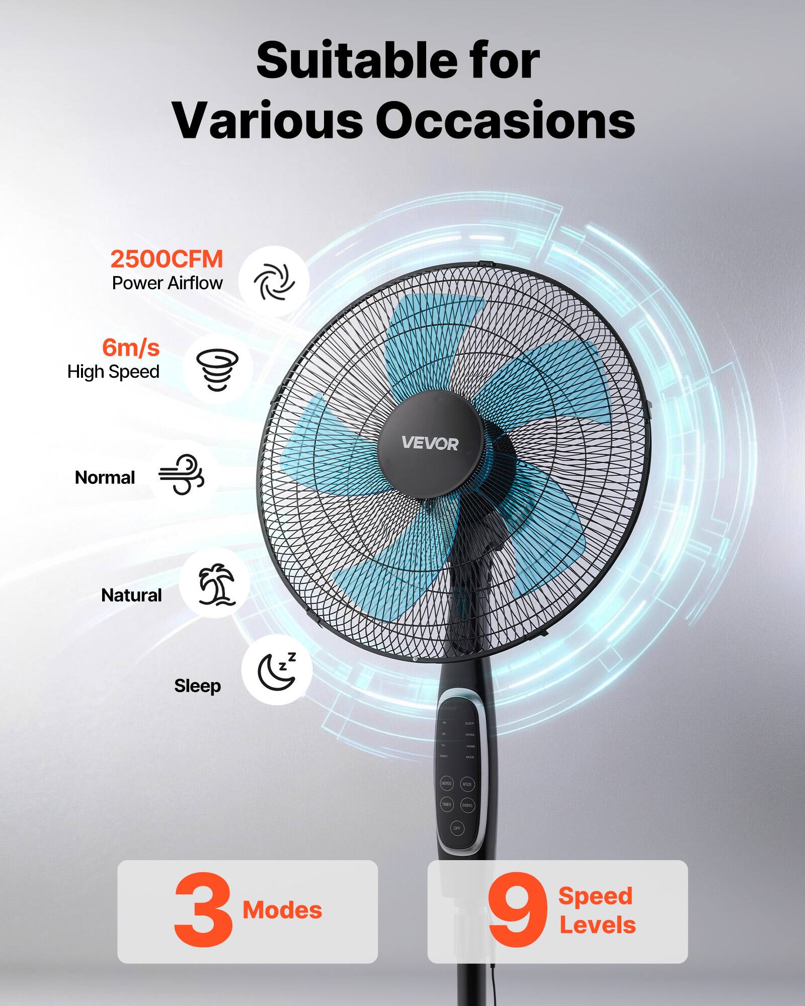 Suitable for Various Occasions  
2500CFM Power Airflow  
6m/s High Speed  
VEVOR  
Normal, Natural, Sleep  
3 Modes  
9 Speed Levels