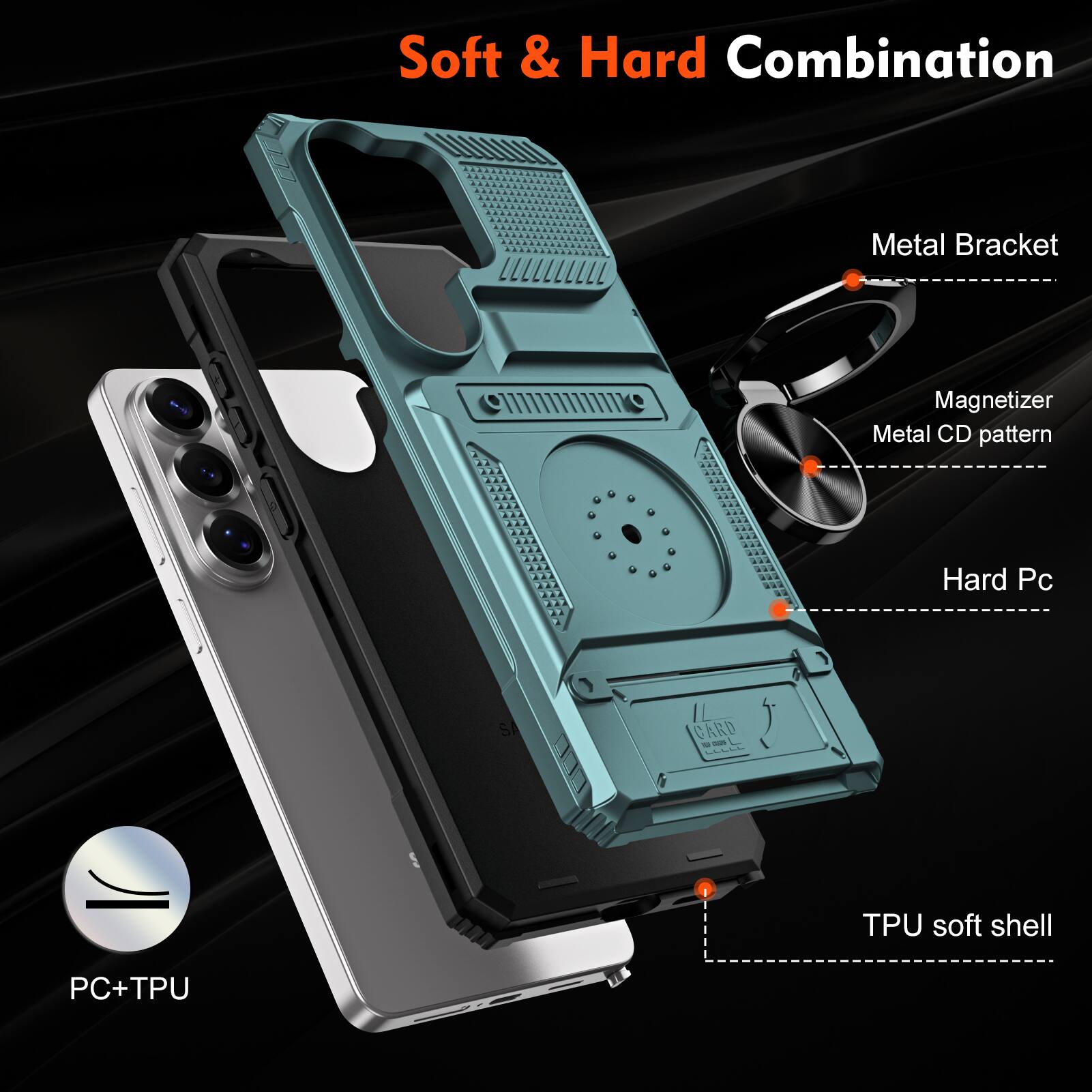 Soft & Hard Combination  
Metal Bracket  
Magnetizer  
Metal CD pattern  
Hard Pc  
TPU soft shell  
PC+TPU