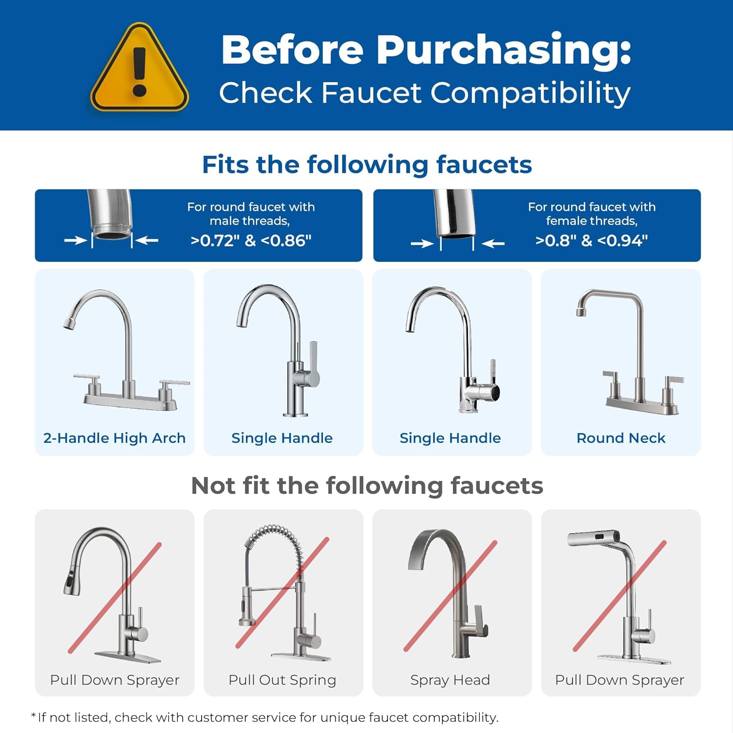 Before Purchasing: Check Faucet Compatibility

Fits the following faucets

- For round faucet with male threads, >0.72" & <0.86"
  - 2-Handle High Arch
  - Single Handle

- For round faucet with female threads, >0.8" & <0.94"
  - Single Handle
  - Round Neck

Not fit the following faucets

- Pull Down Sprayer
- Pull Out Spring
- Spray Head
- Pull Down Sprayer

*If not listed, check with customer service for unique faucet compatibility.