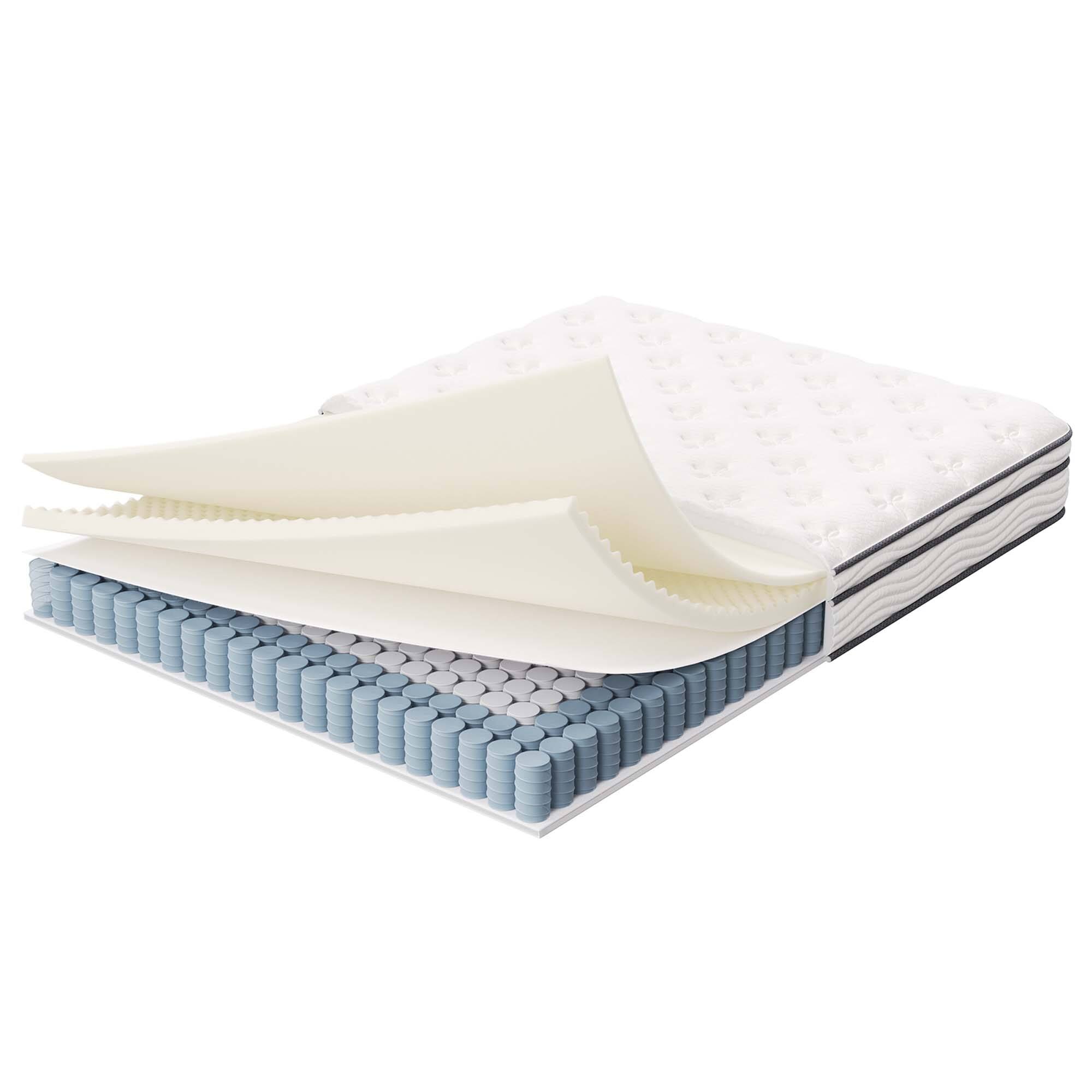 Alt View 2. Modway - Jenna 8" Innerspring and Foam Full Mattress by Modway - White.