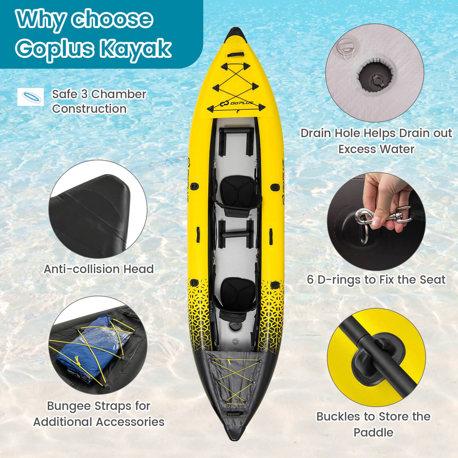 Why choose Goplus Kayak?

1. Safe 3 Chamber Construction: Provides added safety and stability.
2. Drain Hole: Helps drain out excess water.
3. Anti-collision Head: Protects the kayak from impacts.
4. 6 D-rings to Fix the Seat: Ensures a secure and comfortable seating arrangement.
5. Bungee Straps for Additional Accessories: Allows for easy storage of extra gear.
6. Buckles to Store the Paddle: Keeps the paddle secure and within reach.