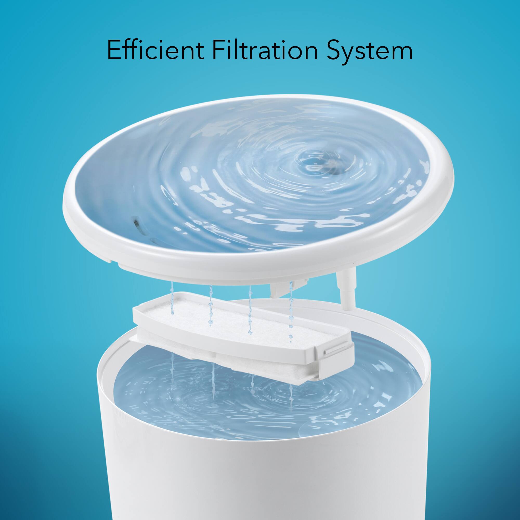 Efficient Filtration System