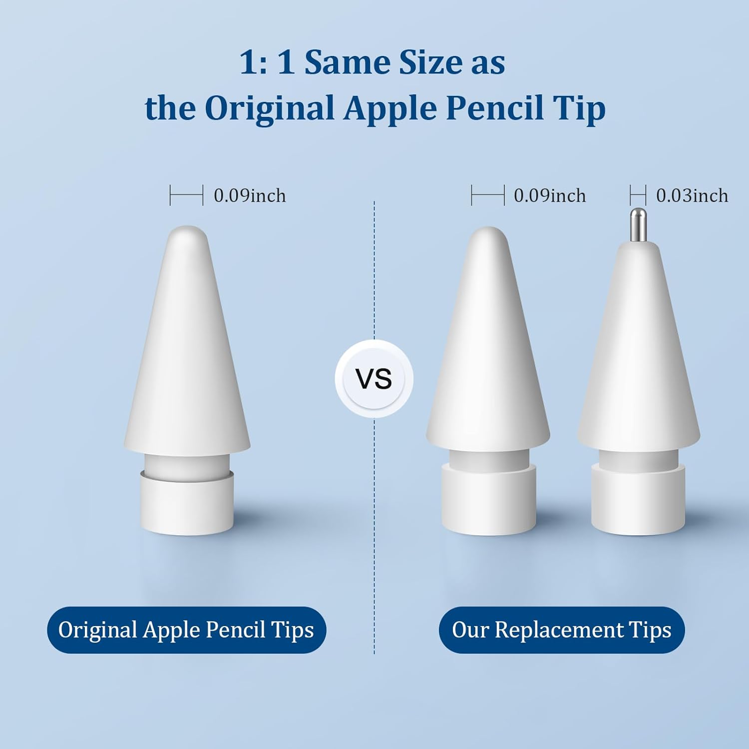 1:1 Same Size as the Original Apple Pencil Tip

0.09inch

Original Apple Pencil Tips

VS

0.09inch 0.03inch

Our Replacement Tips