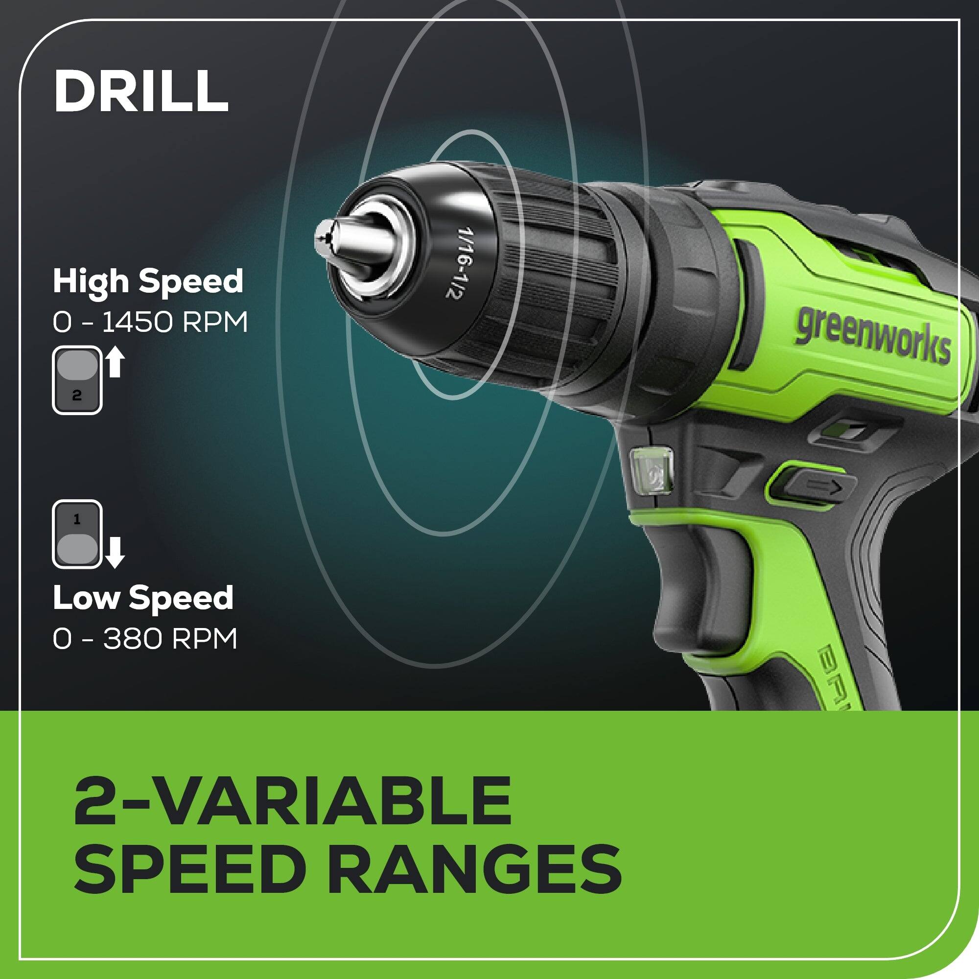 DRILL: High Speed (1450 RPM) and Low Speed (380 RPM) 2-Variable Speed Ranges Greenworks 1