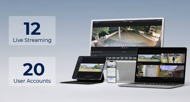 12 Live Streaming  
20 User Accounts