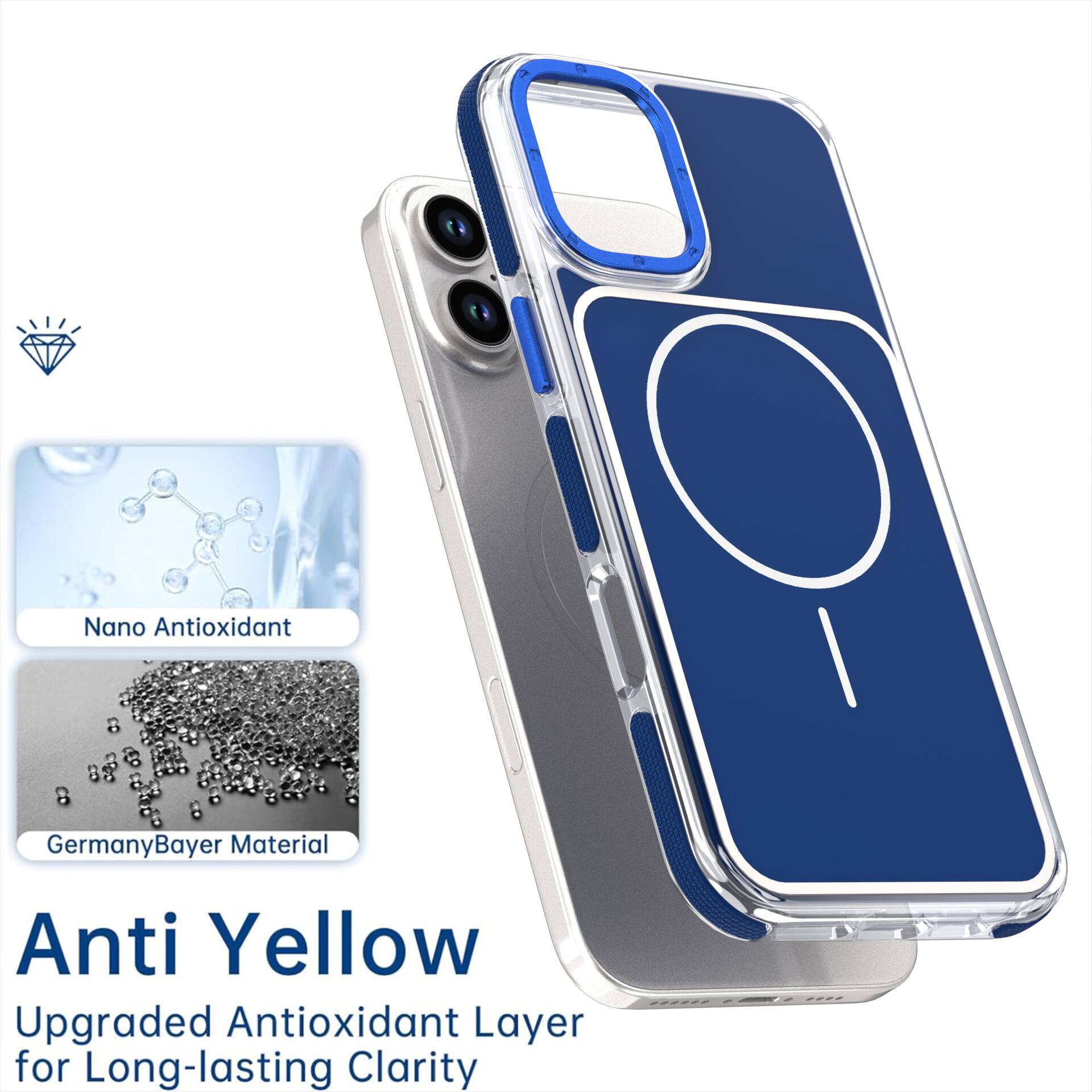 Nano Antioxidant  
Germany Bayer Material  
Anti Yellow  
Upgraded Antioxidant Layer for Long-lasting Clarity