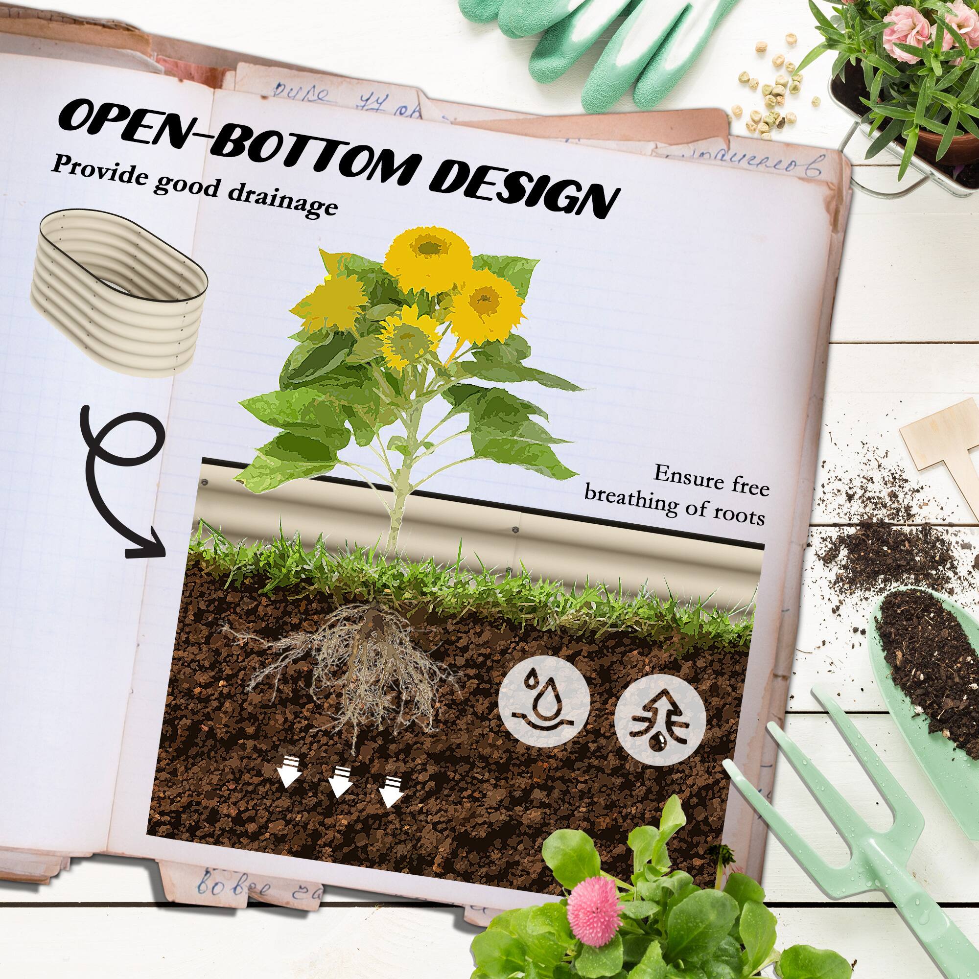 Dure 4 DA Provide OPEN-BOTTOM DESIGN Provide good drainage Ensure free breathing of roots bobe