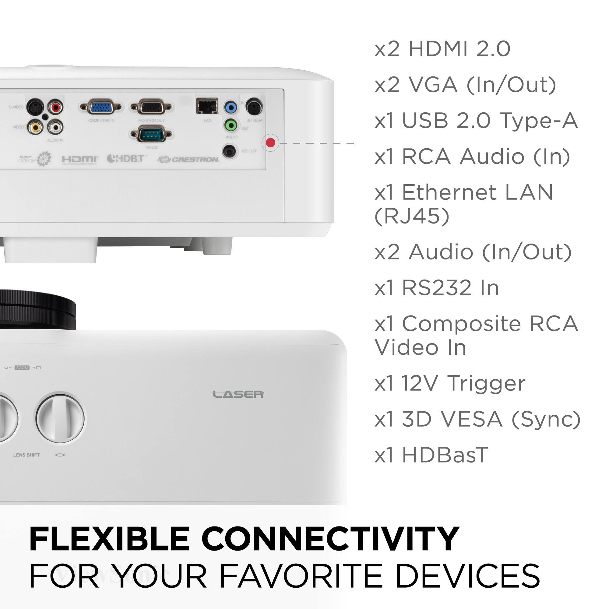 Flexible Connectivity for Your Favorite Devices:

* 2 x HDMI 2.0
* 2 x VGA (In/Out)
* 1 x USB 2.0 Type-A
* 1 x RCA Audio (In)
* 1 x Ethernet LAN (RJ45)
* 2 x Audio (In/Out)
* 1 x RS232 In
* 1 x Composite RCA Video In
* 1 x 12V Trigger
* 1 x 3D VESA (Sync)
* 1 x HDBasT